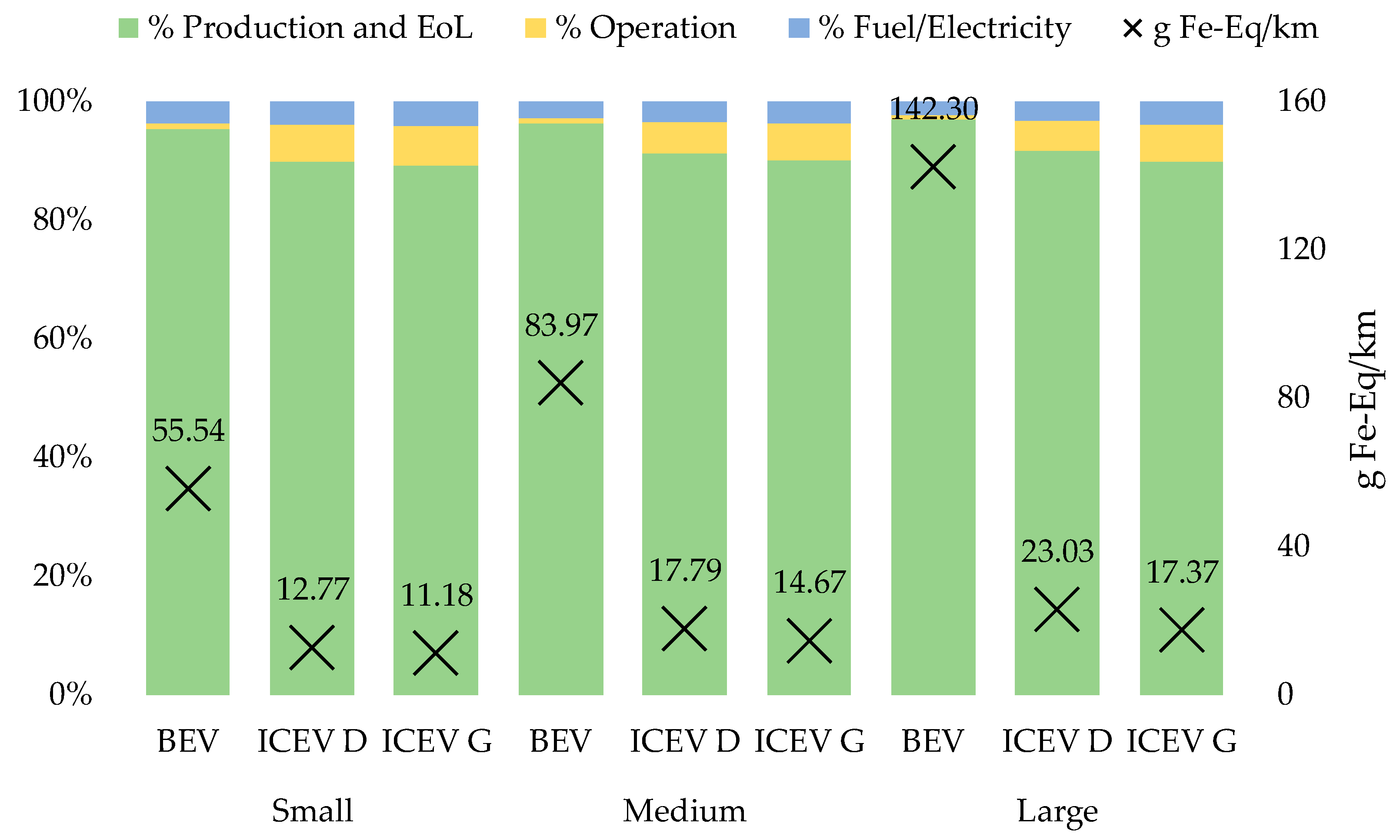 Sustainability 12 07302 g010