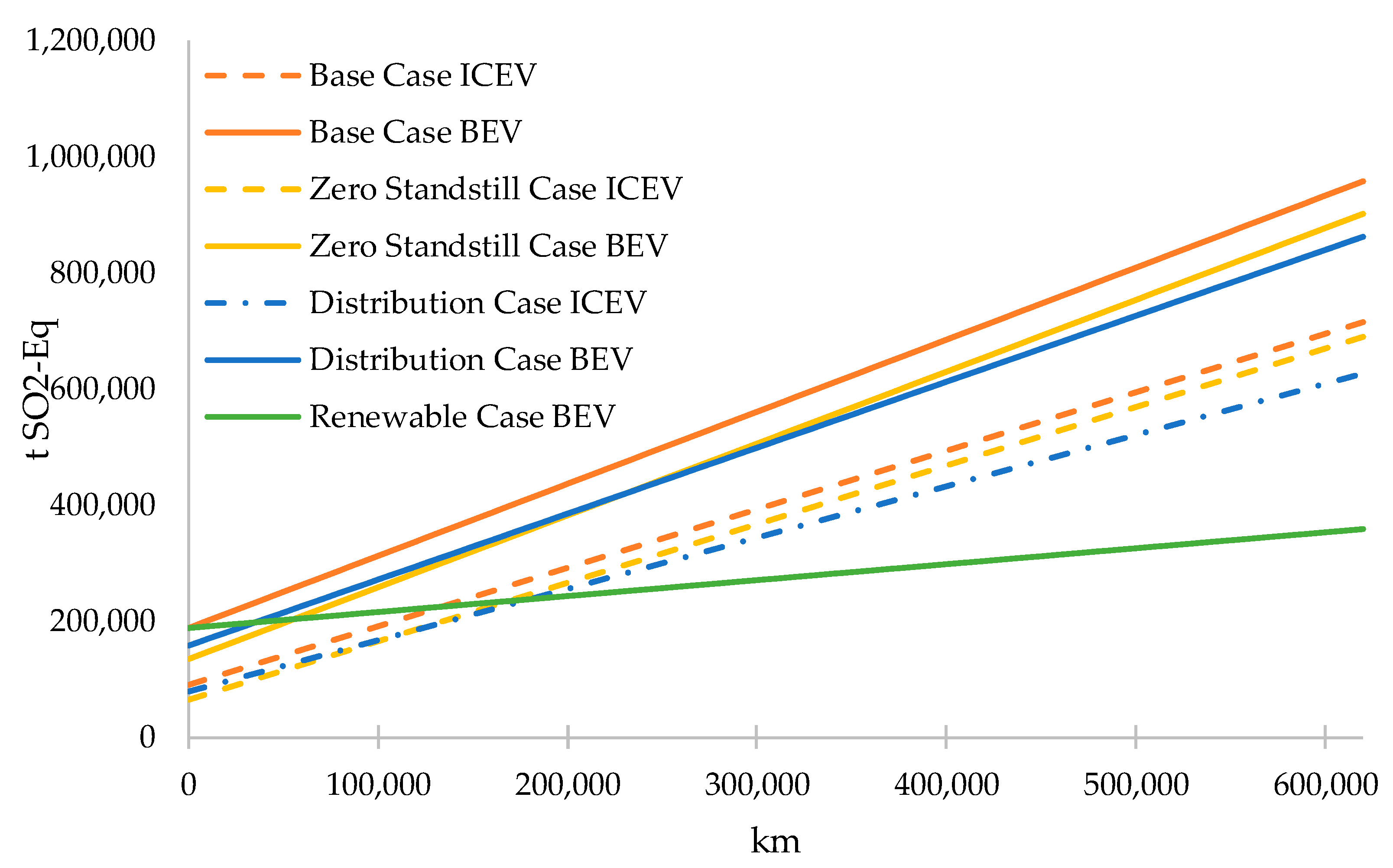 Sustainability 12 07302 g014