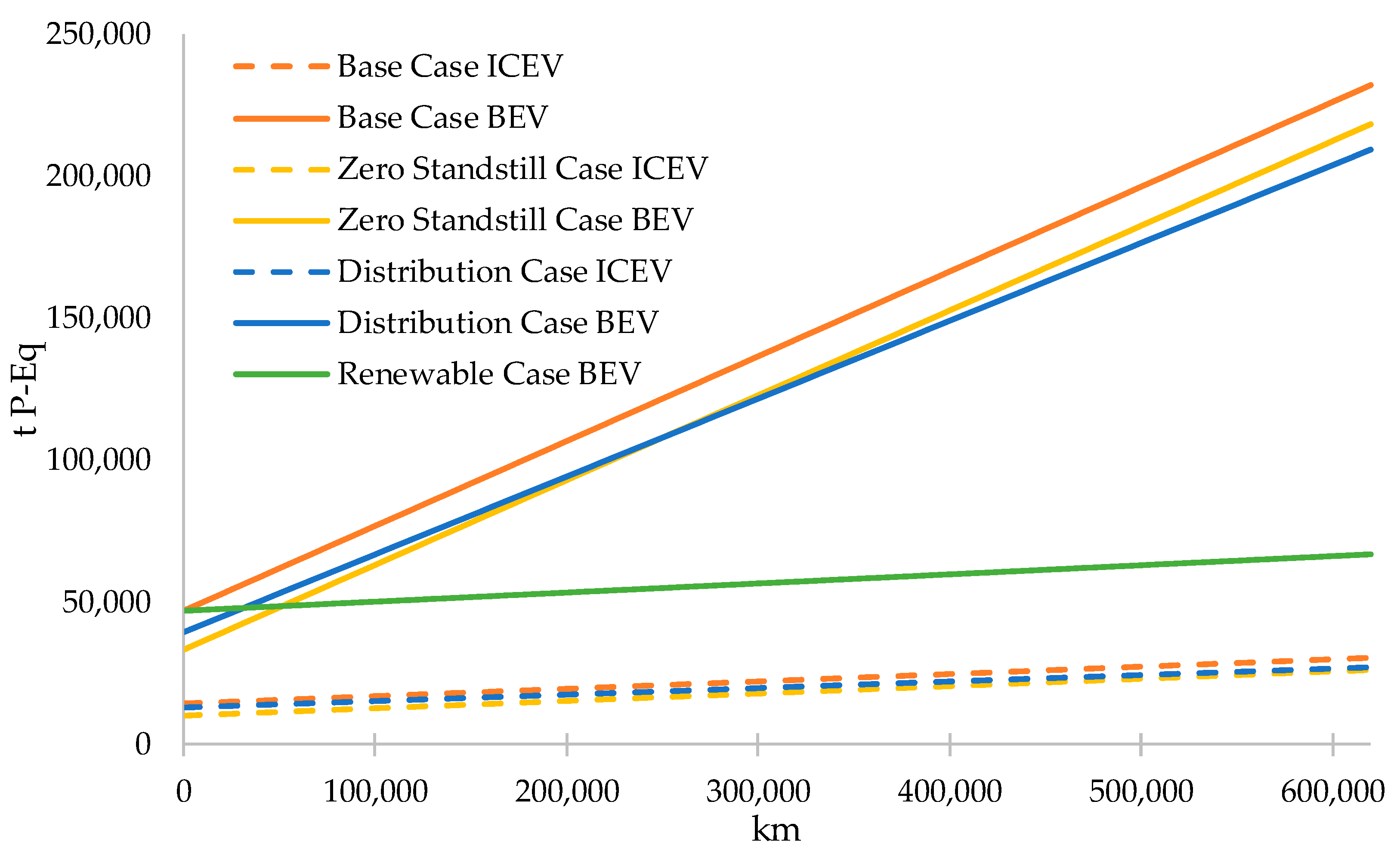 Sustainability 12 07302 g016