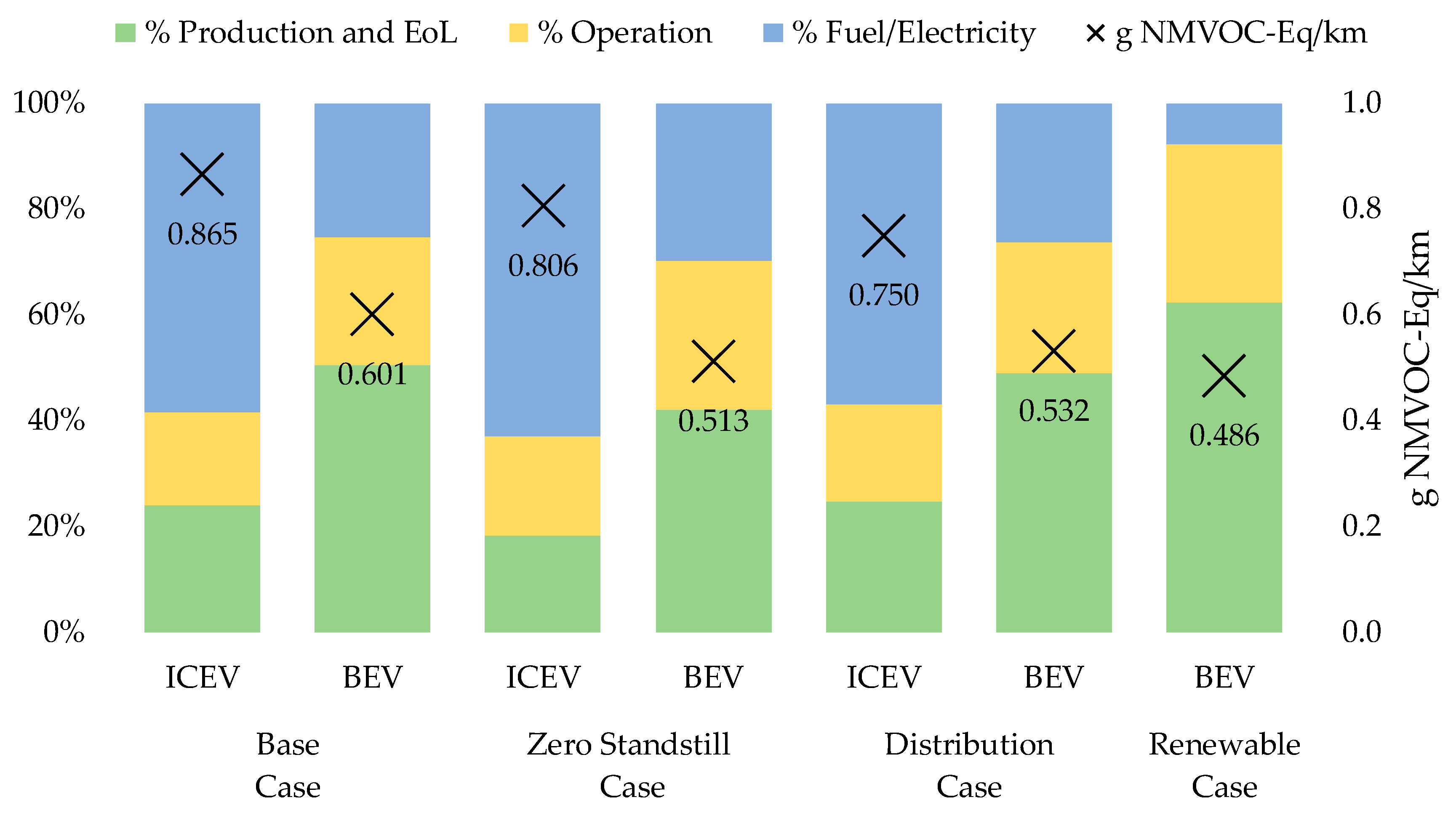 Sustainability 12 07302 g017