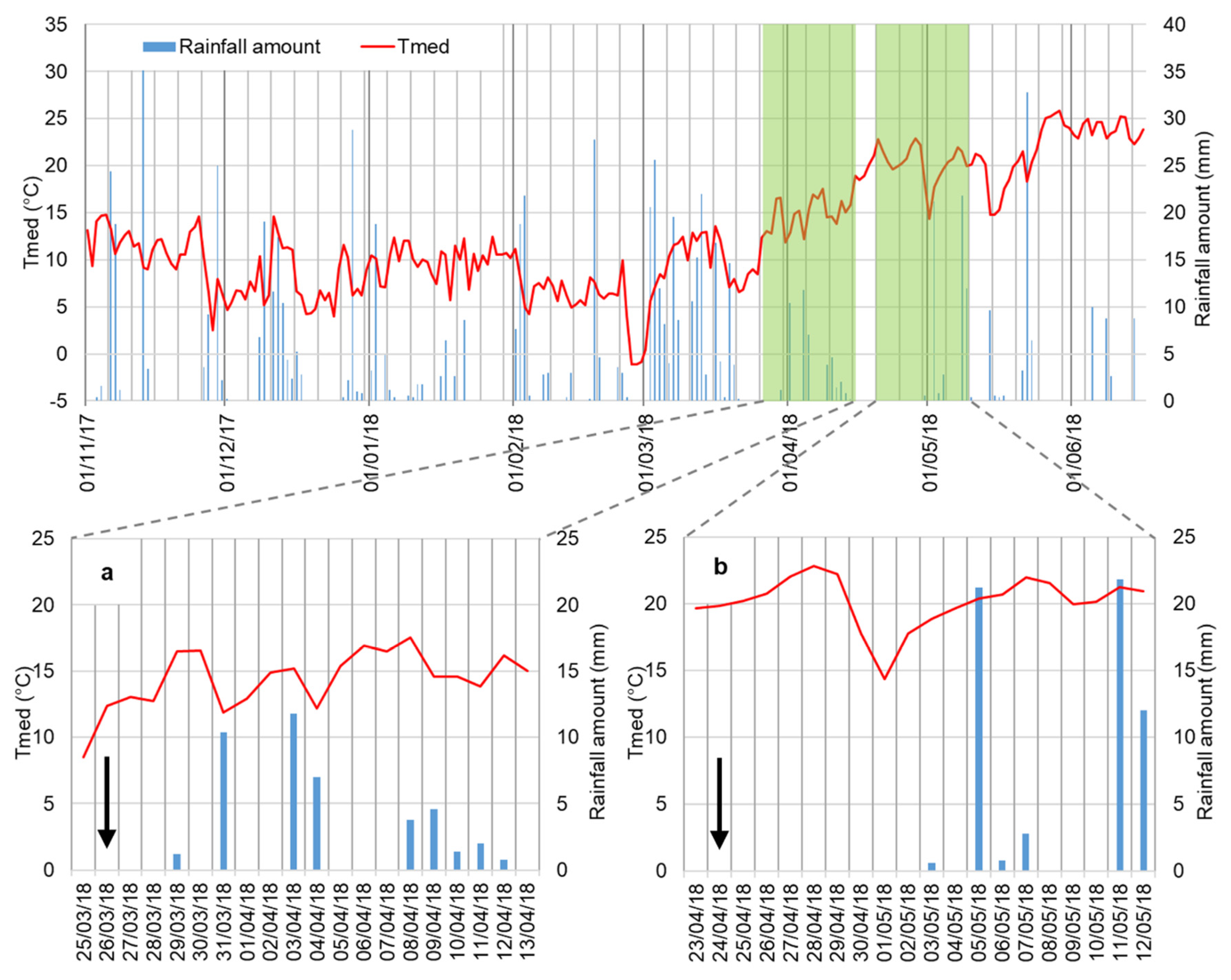 Sustainability 12 07303 g001