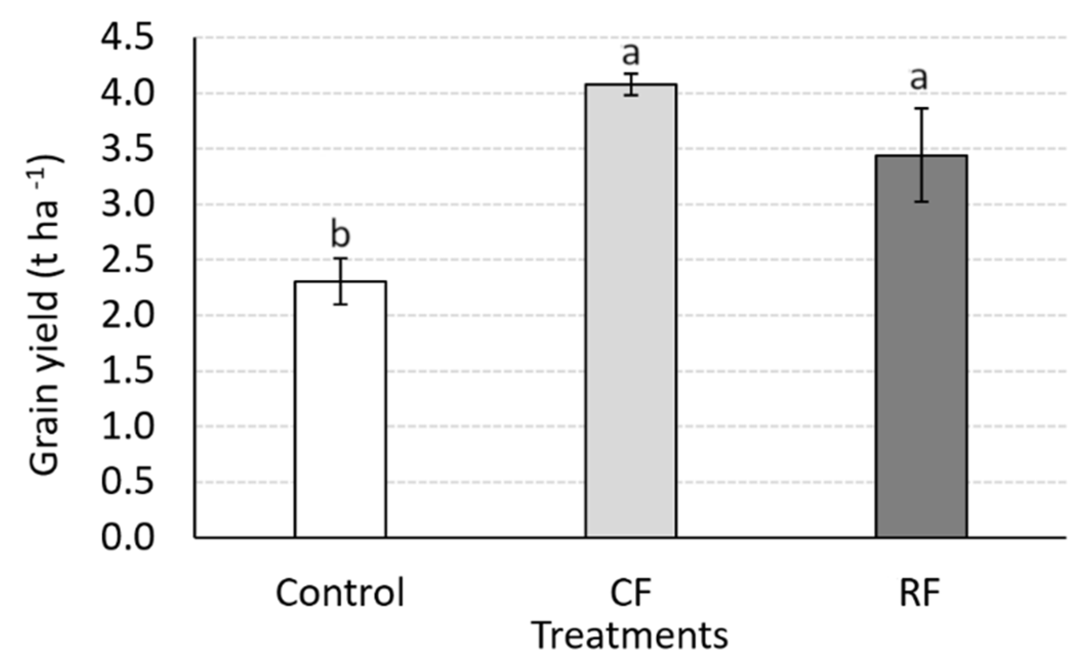 Sustainability 12 07303 g002