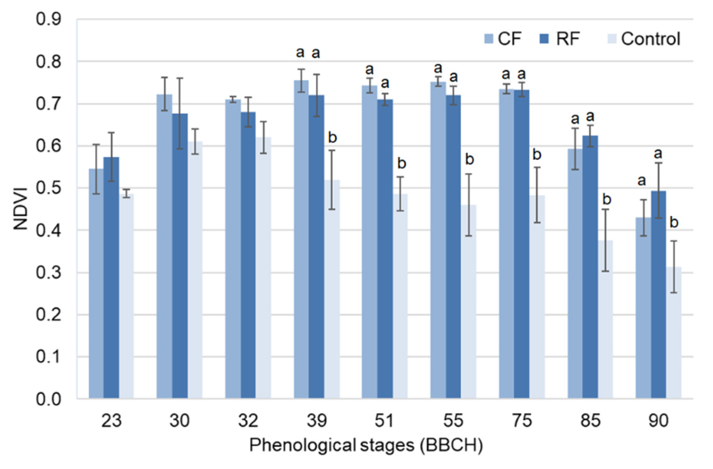 Sustainability 12 07303 g003