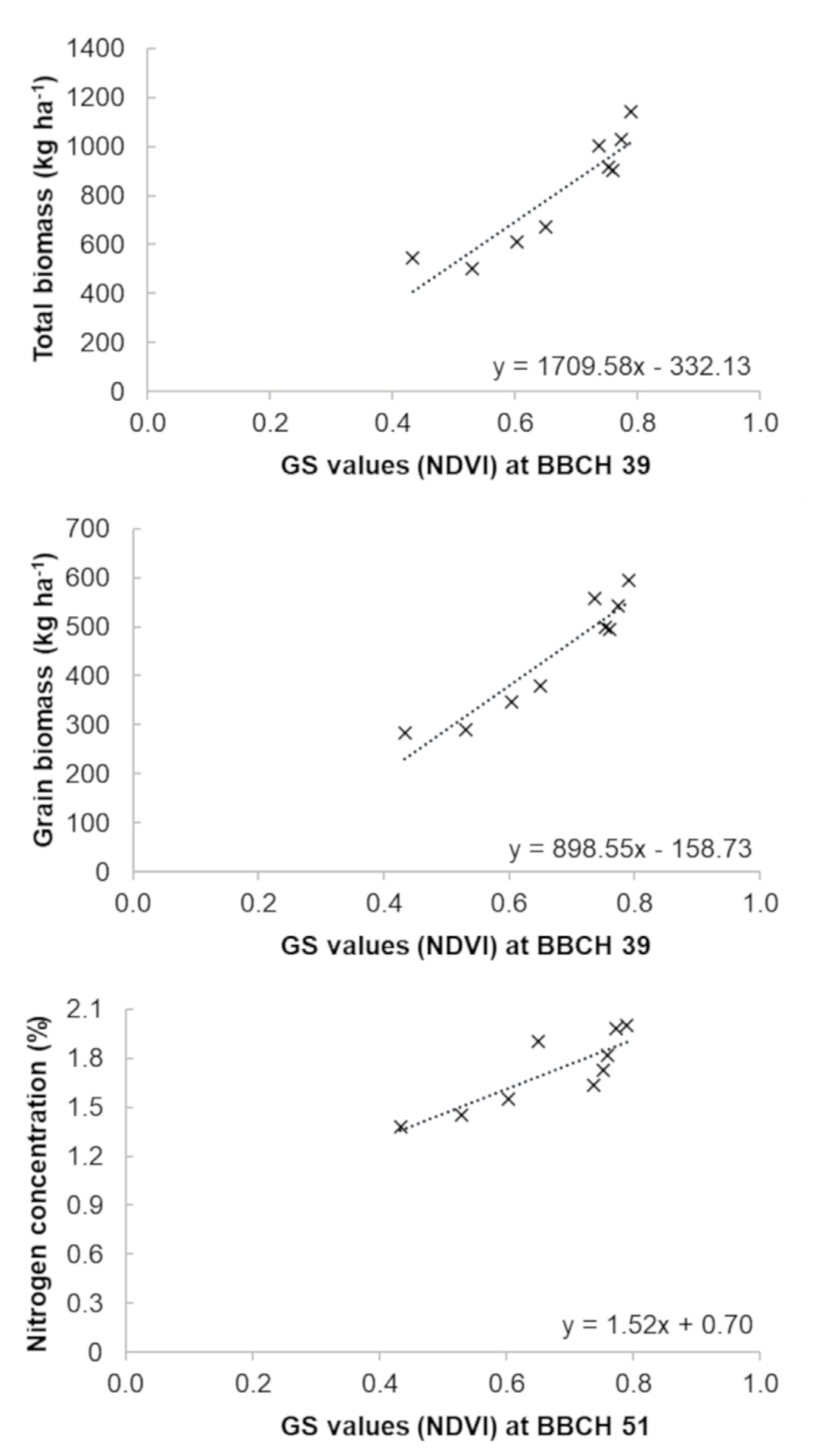 Sustainability 12 07303 g004