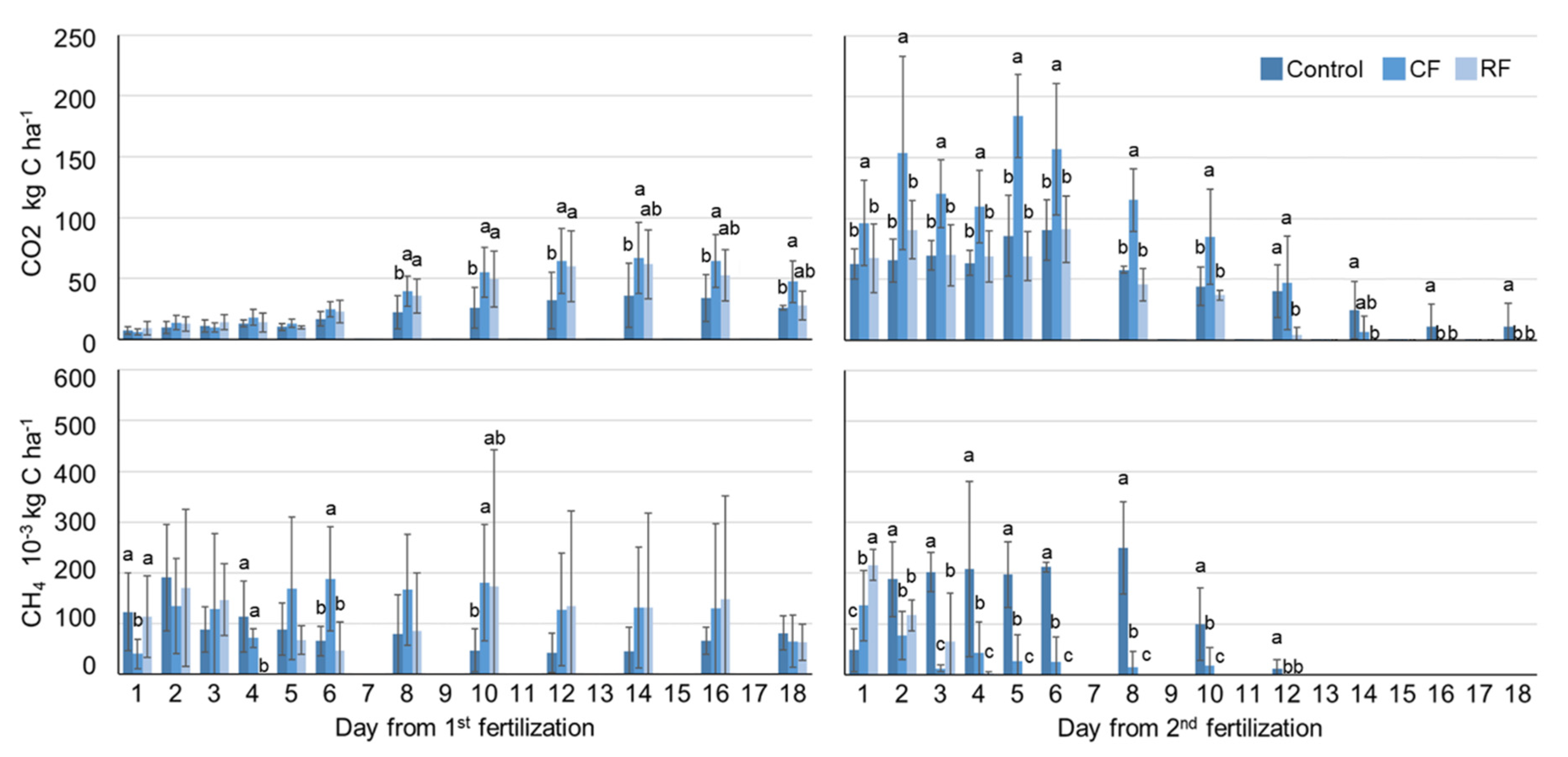 Sustainability 12 07303 g005