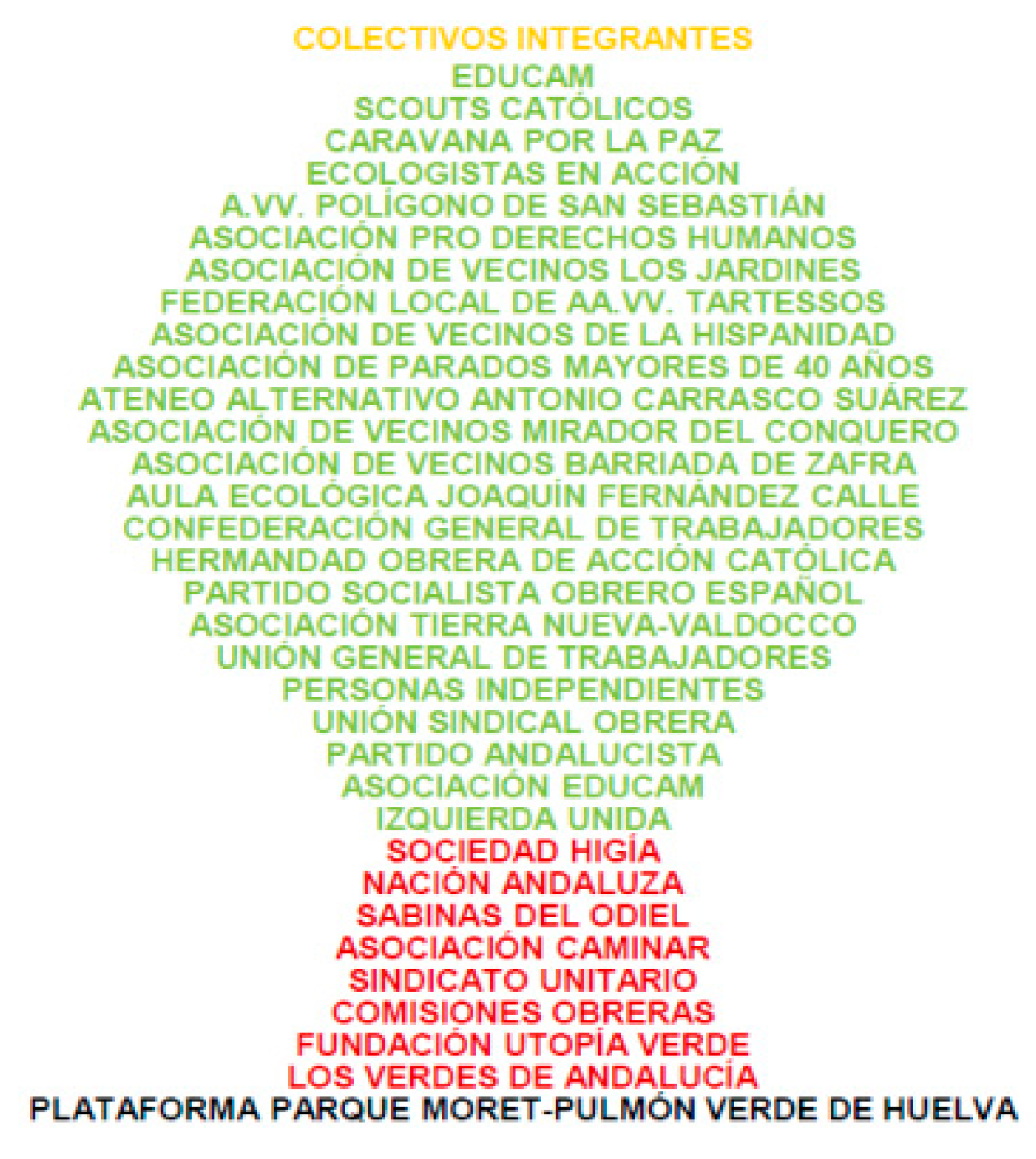 Sustainability 12 07305 g001