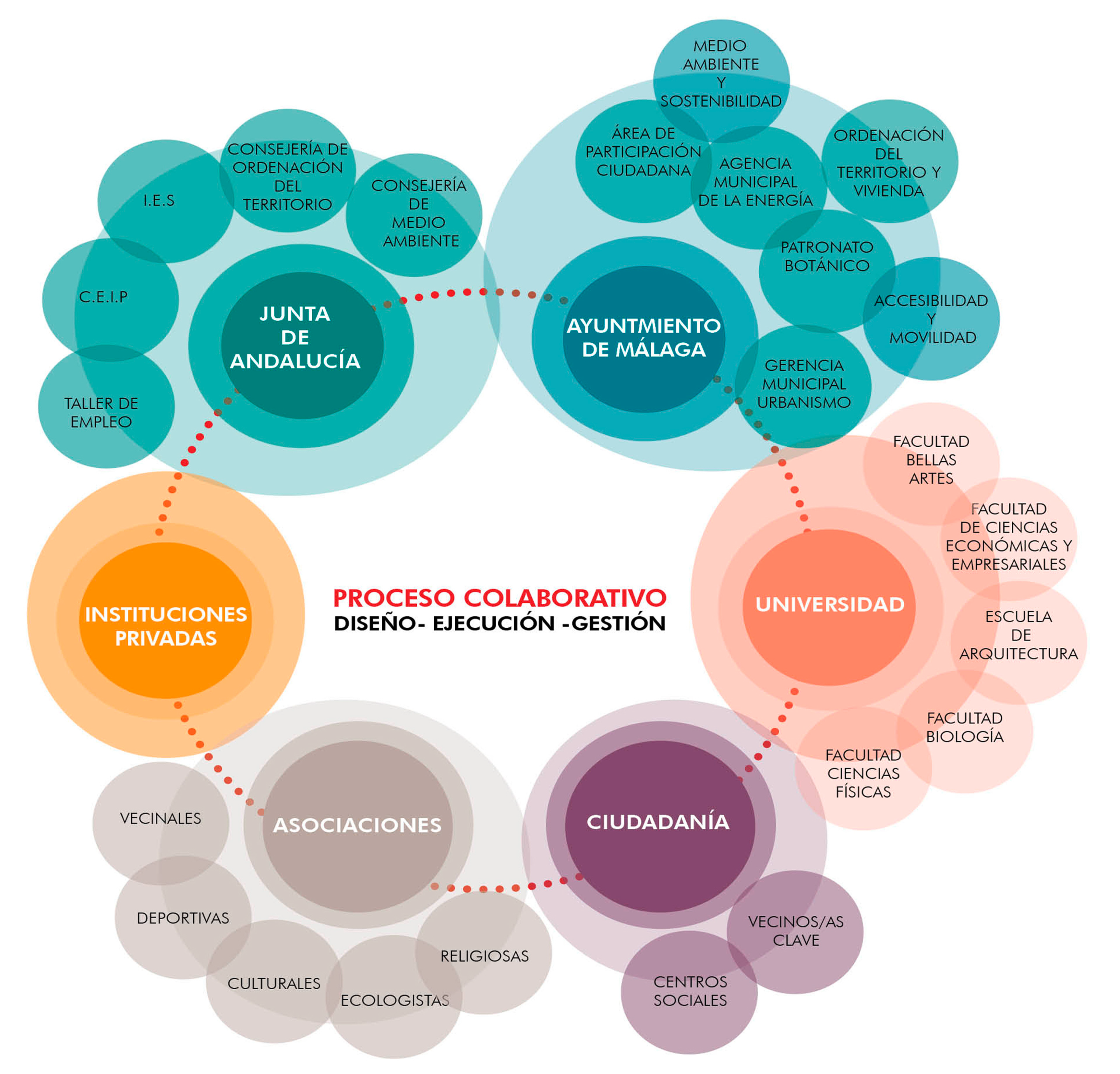 Sustainability 12 07305 g004