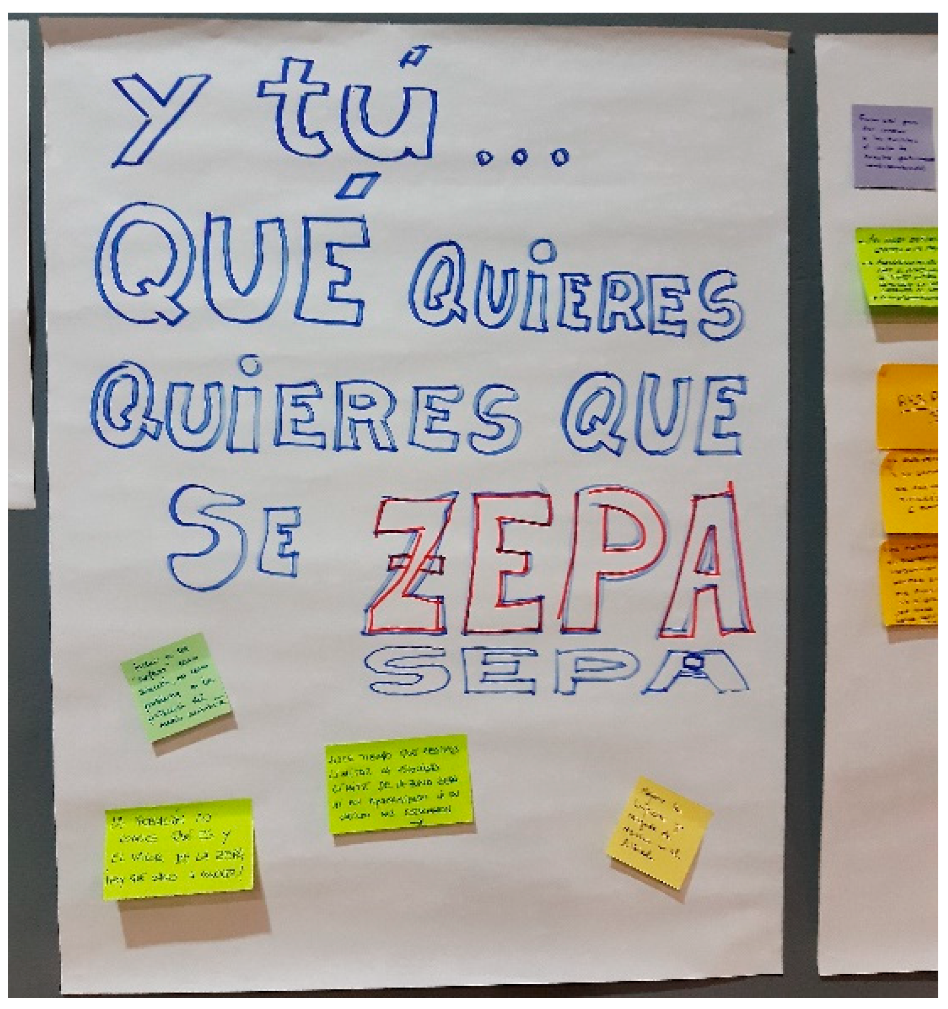 Sustainability 12 07305 g007