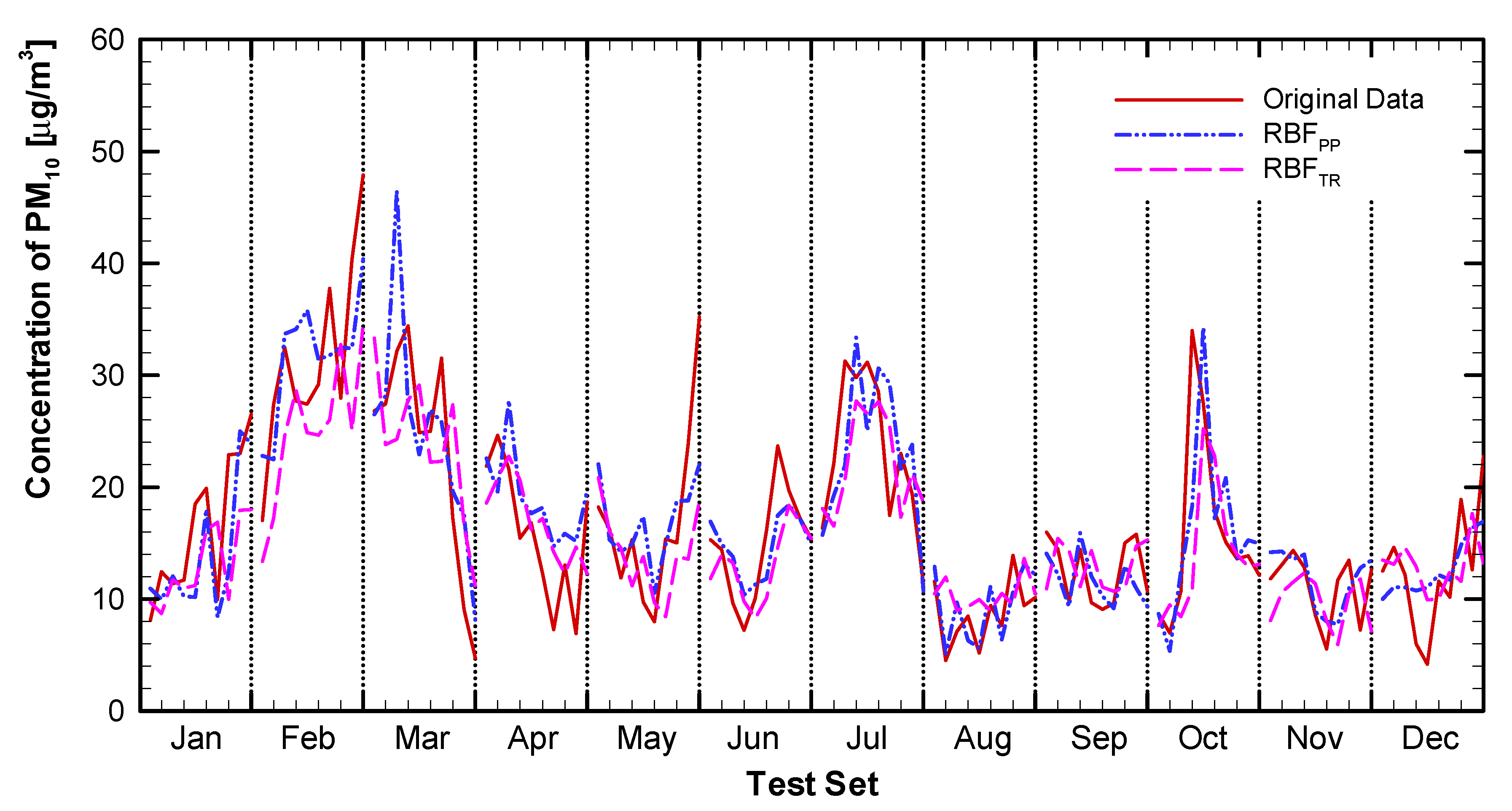 Sustainability 12 07310 g006