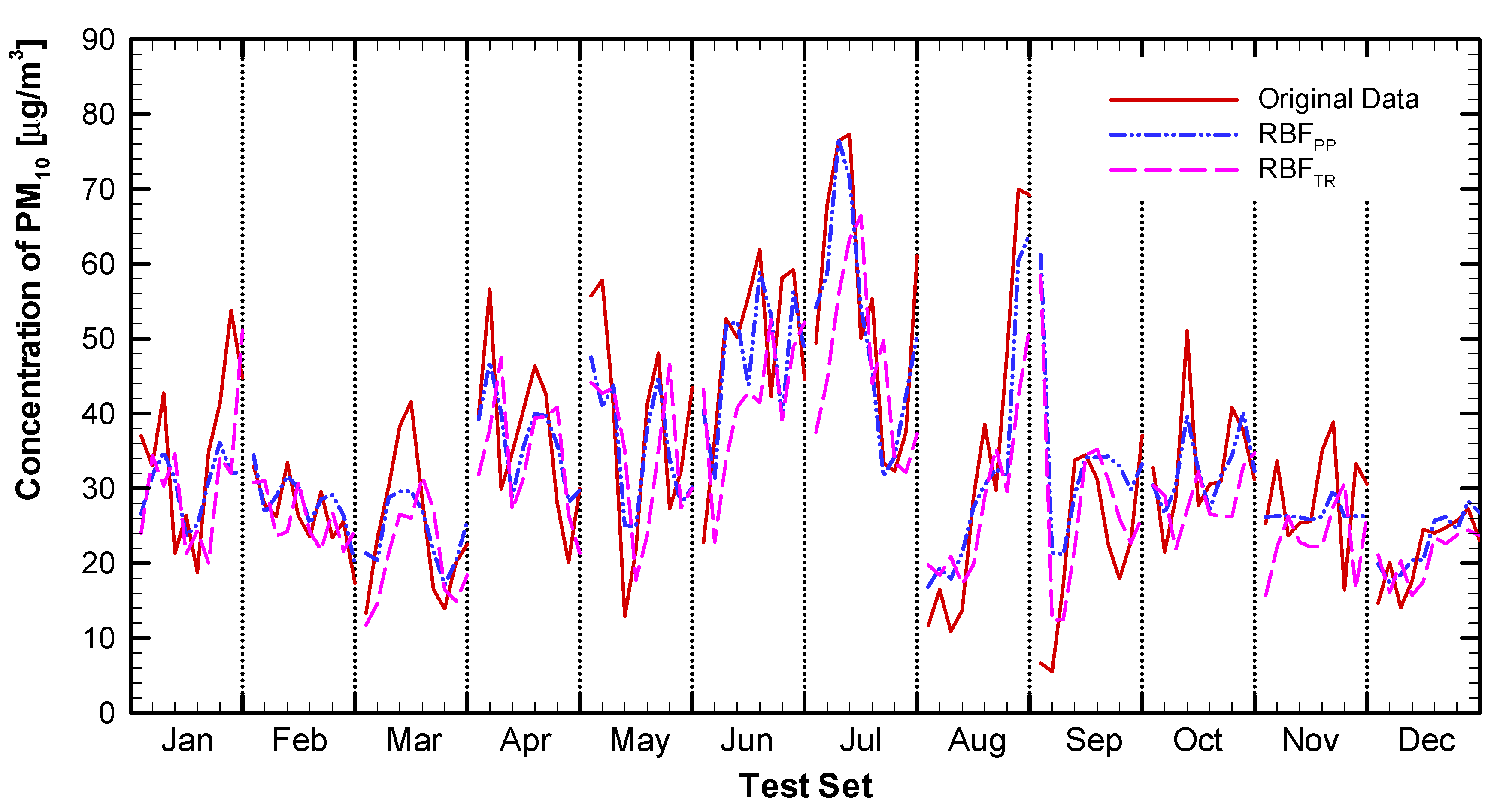 Sustainability 12 07310 g009