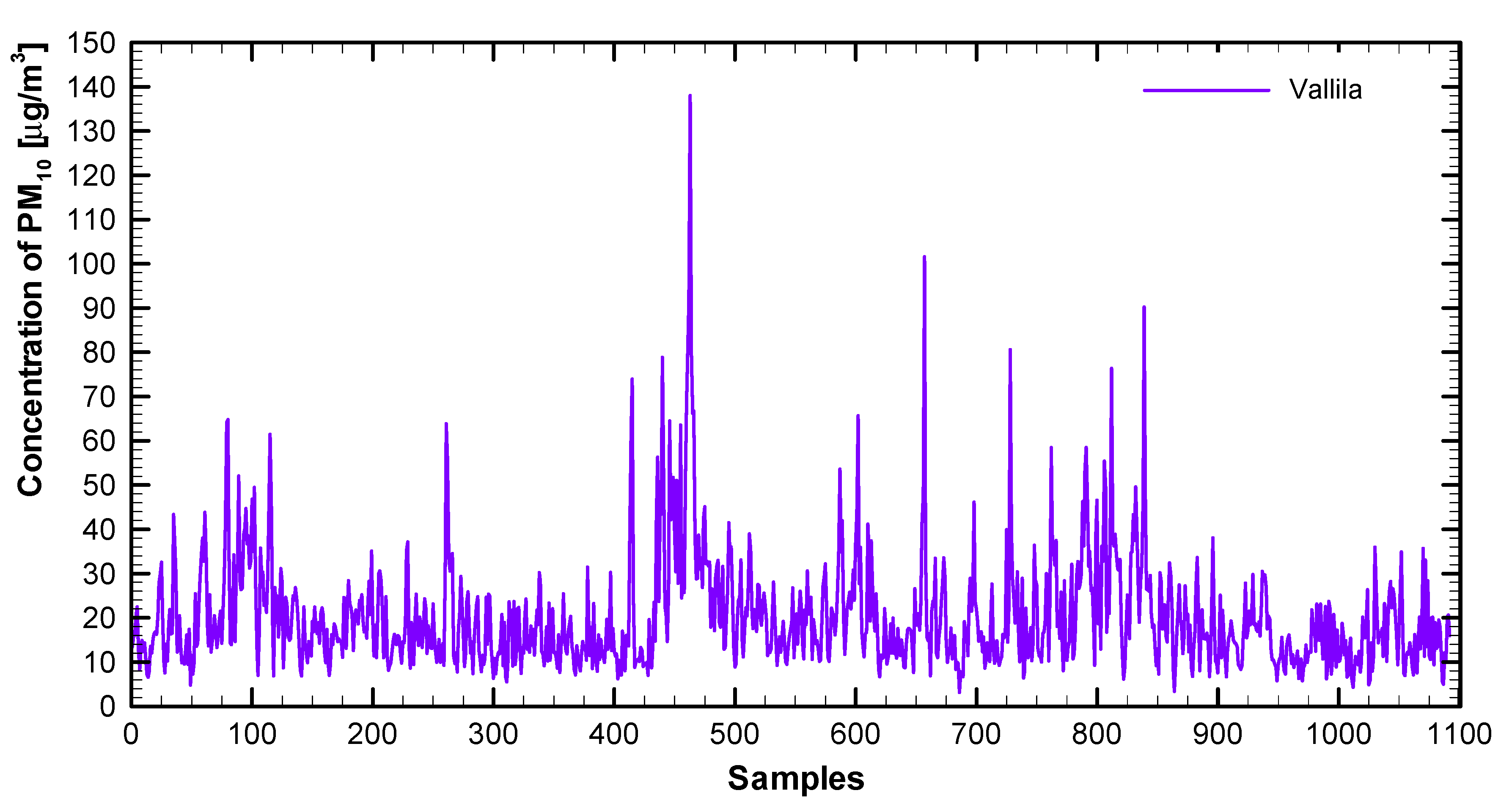 Sustainability 12 07310 g0a3