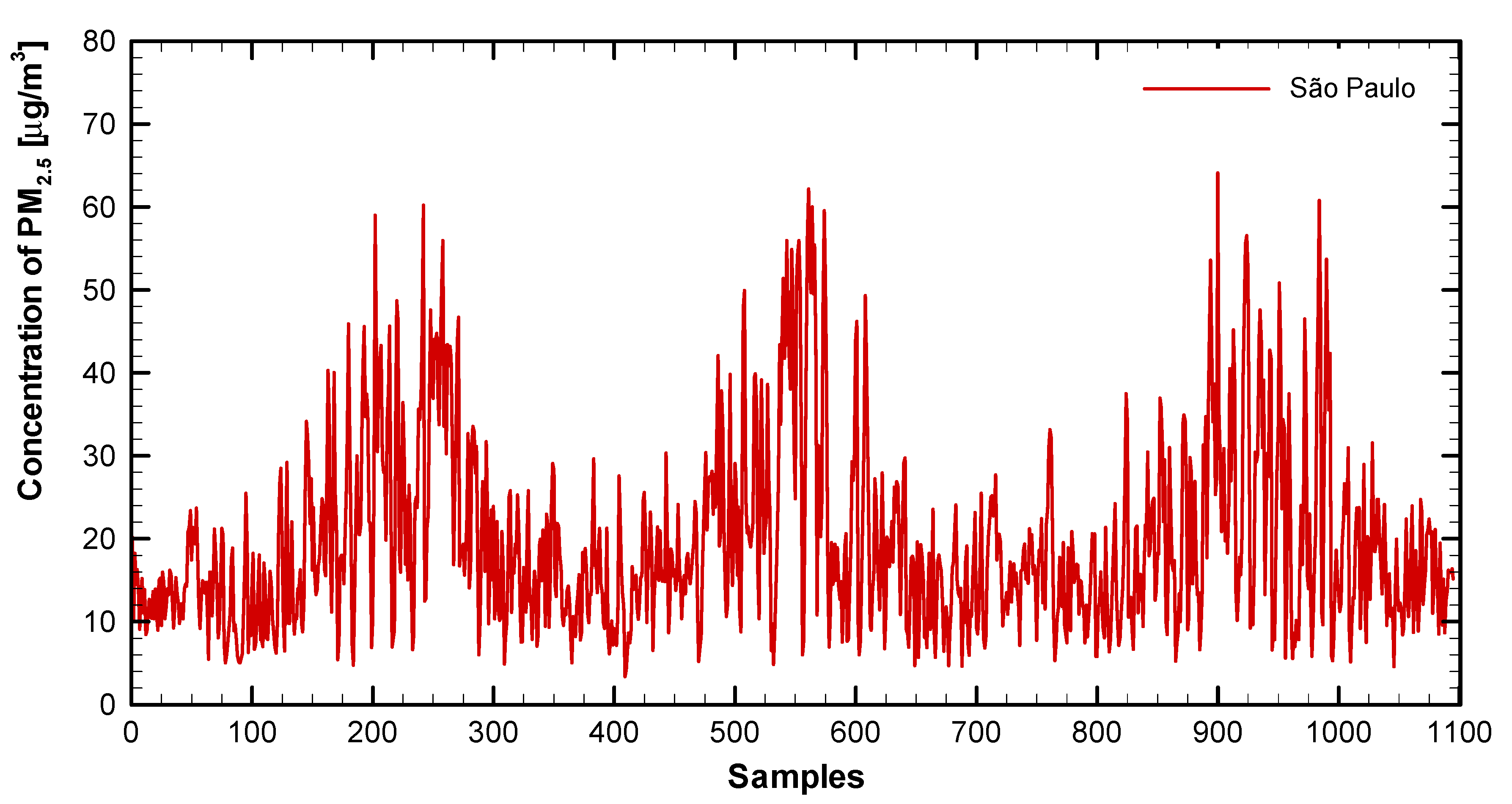 Sustainability 12 07310 g0a5