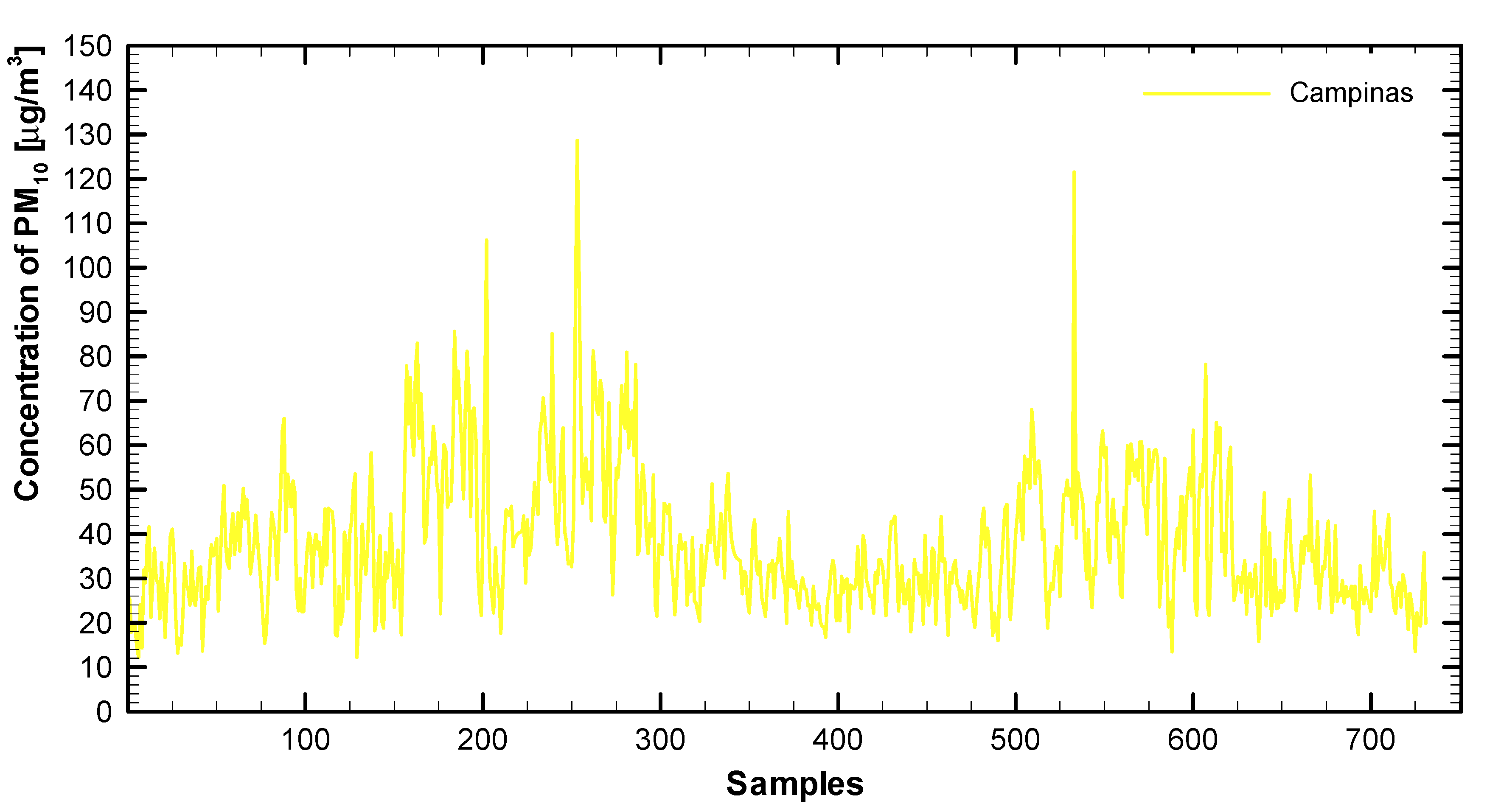 Sustainability 12 07310 g0a6
