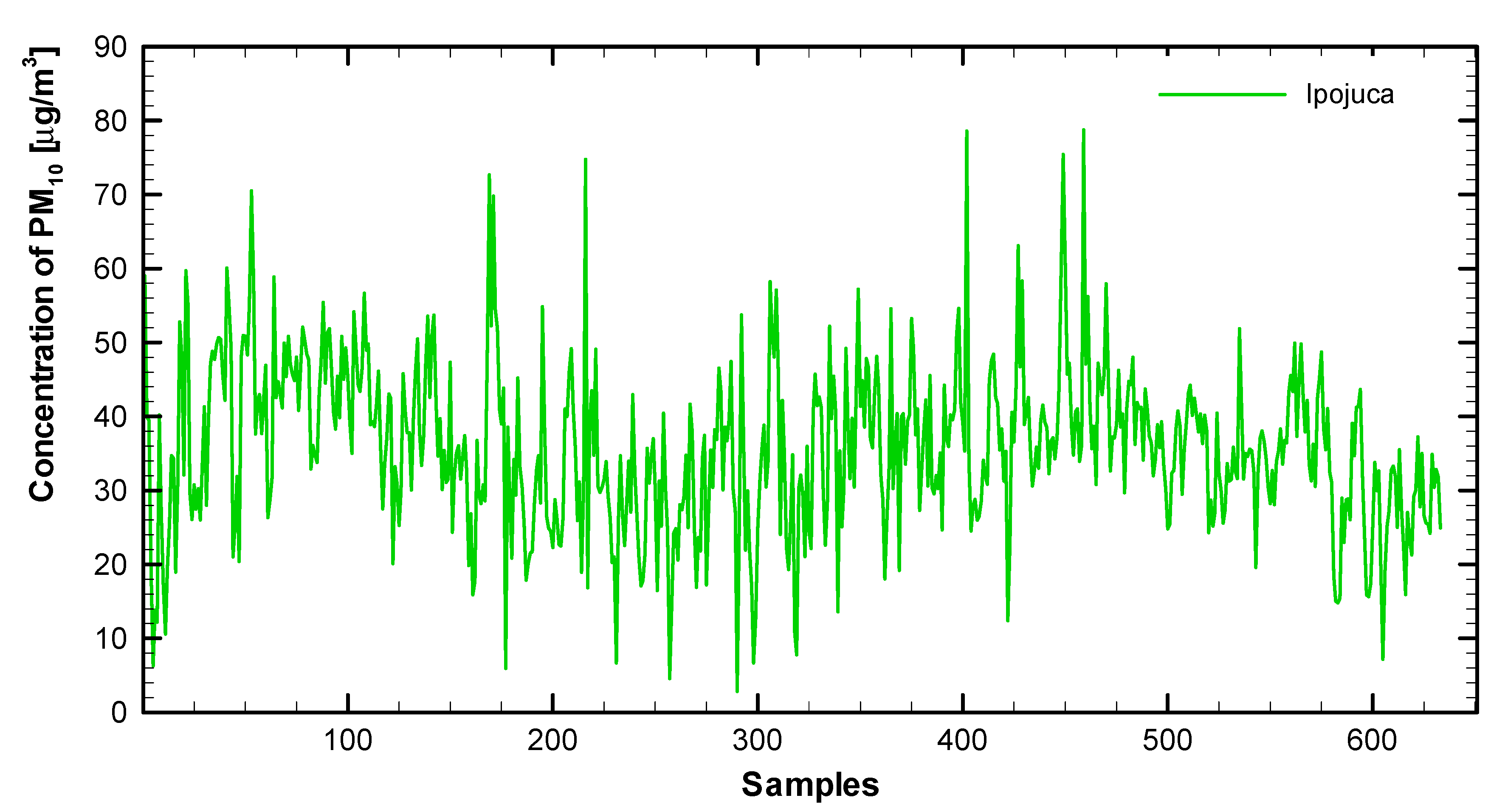Sustainability 12 07310 g0a7
