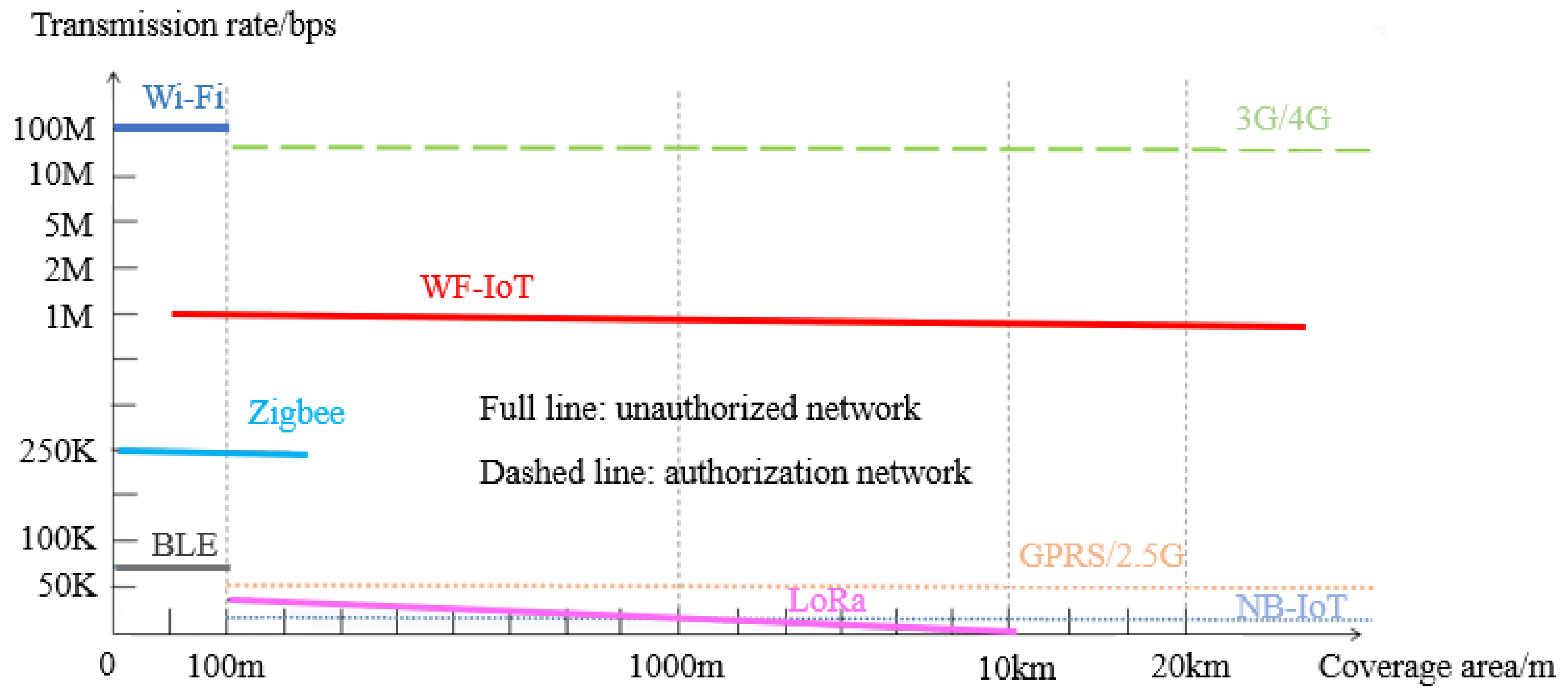 Sustainability 12 07314 g001