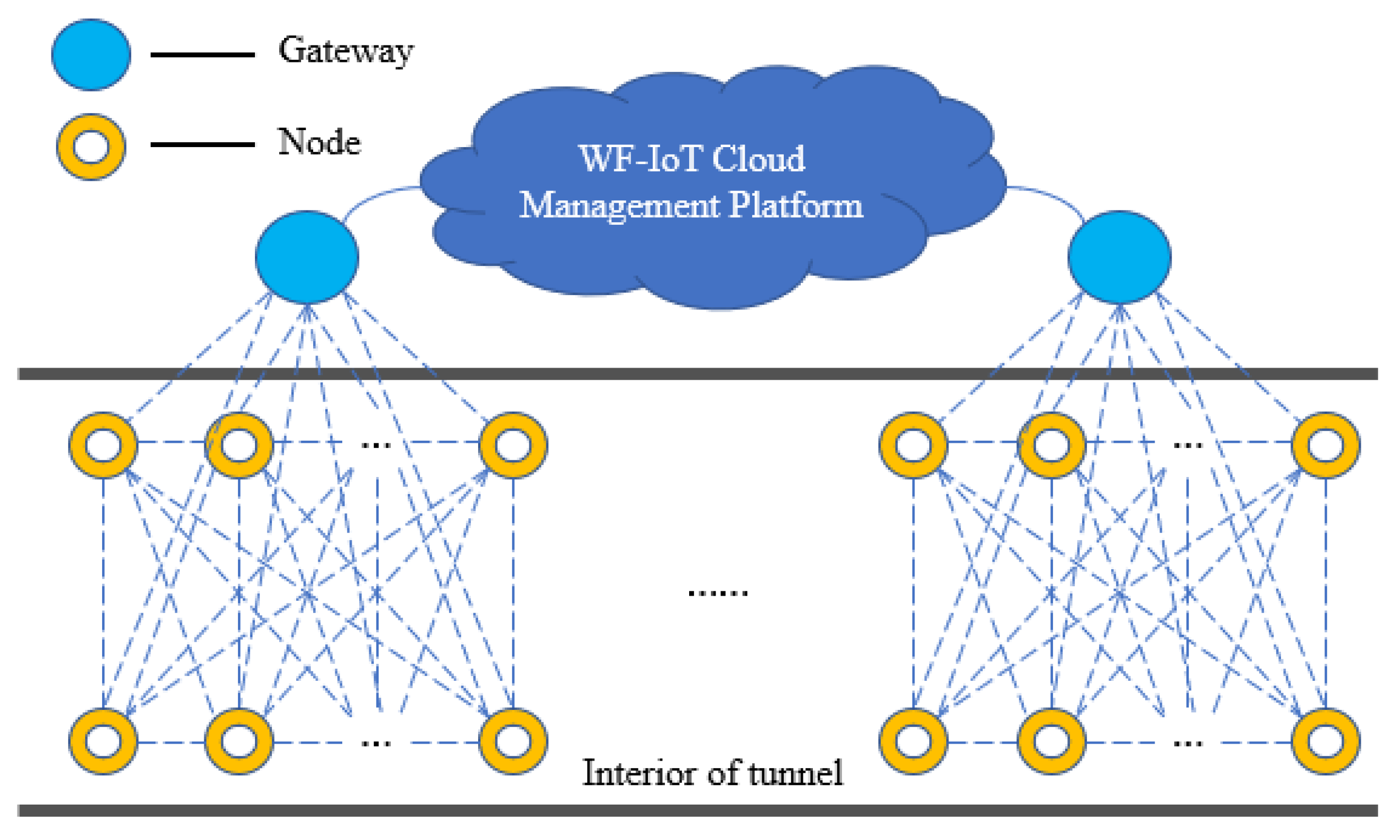 Sustainability 12 07314 g002
