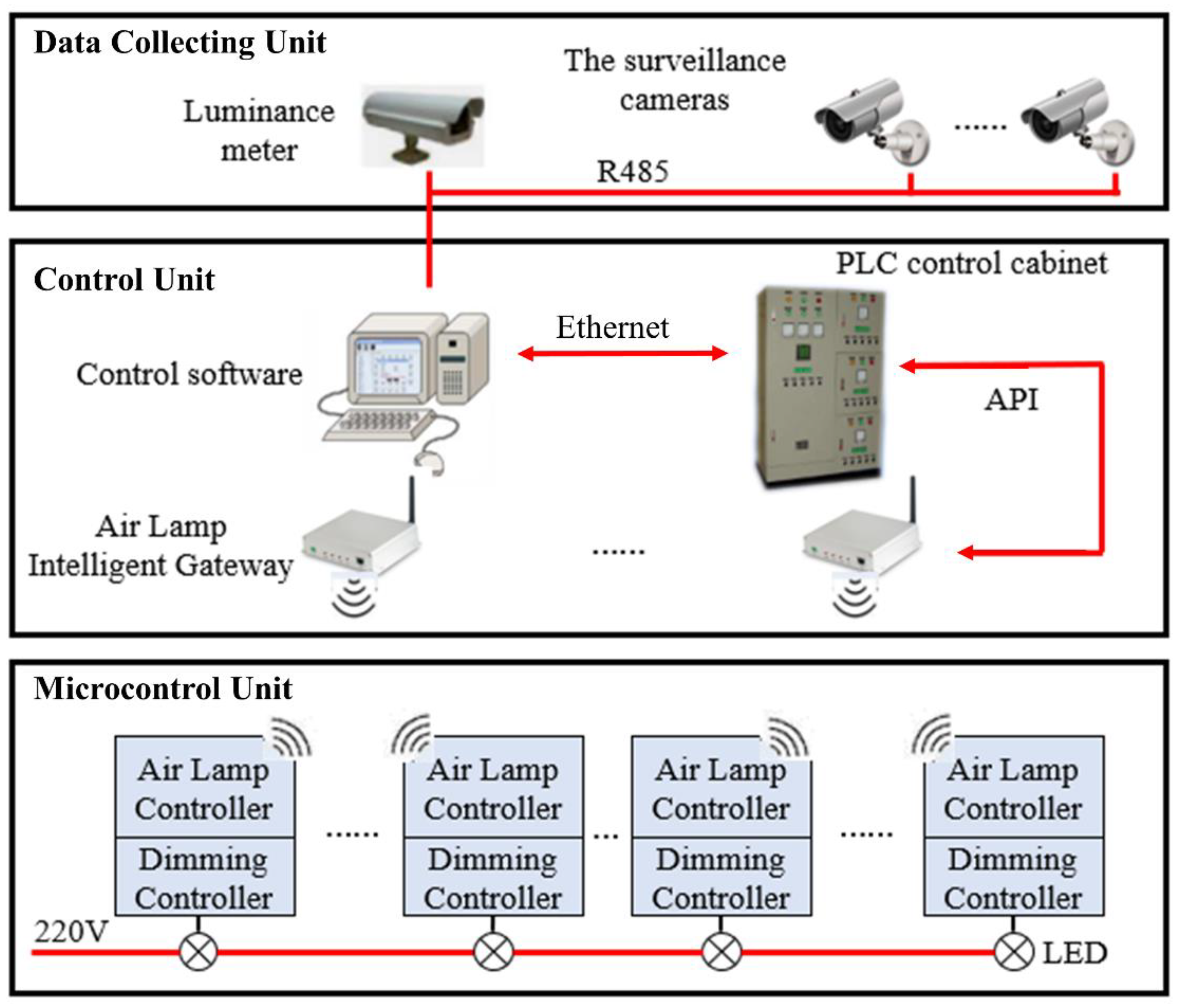 Sustainability 12 07314 g003