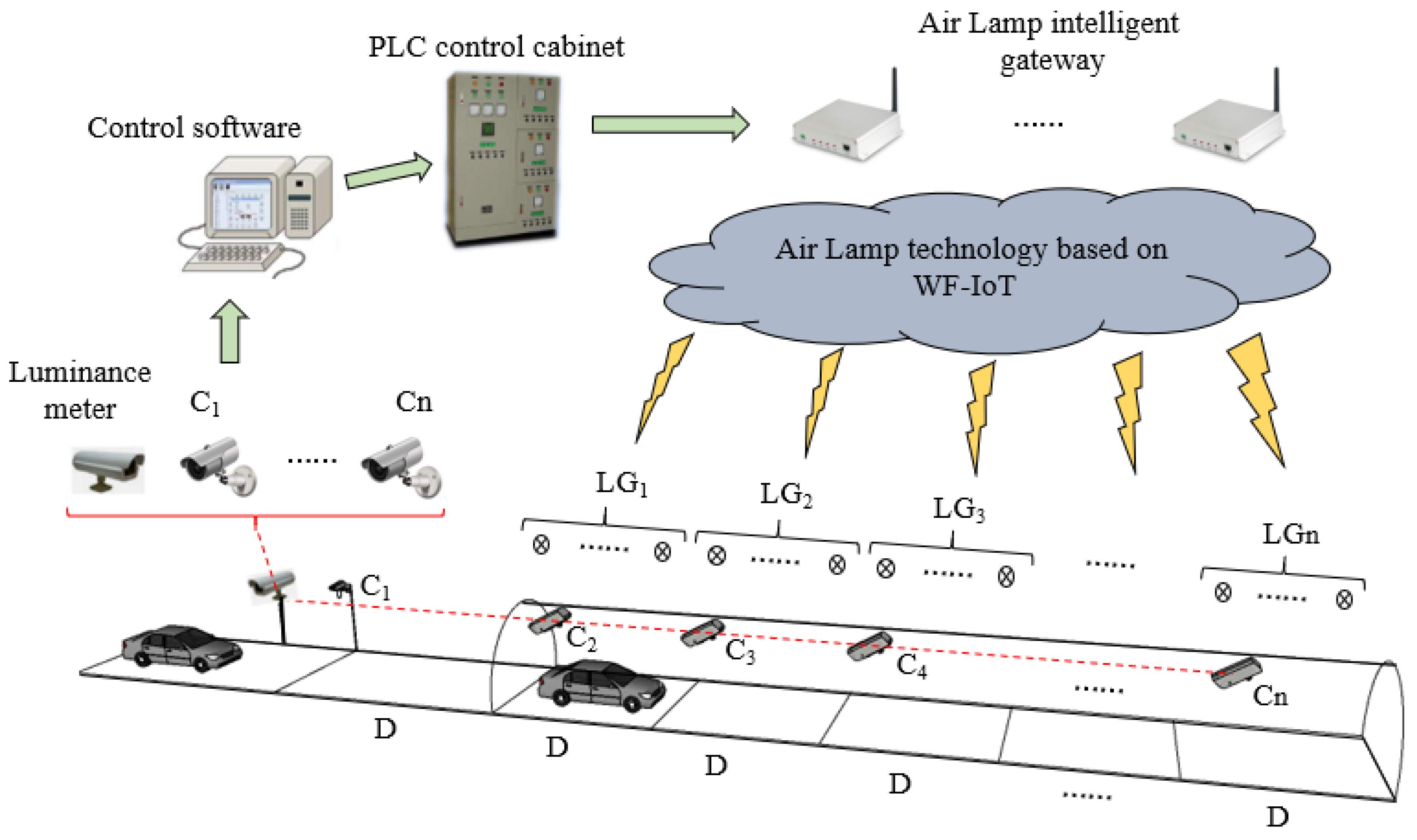 Sustainability 12 07314 g004
