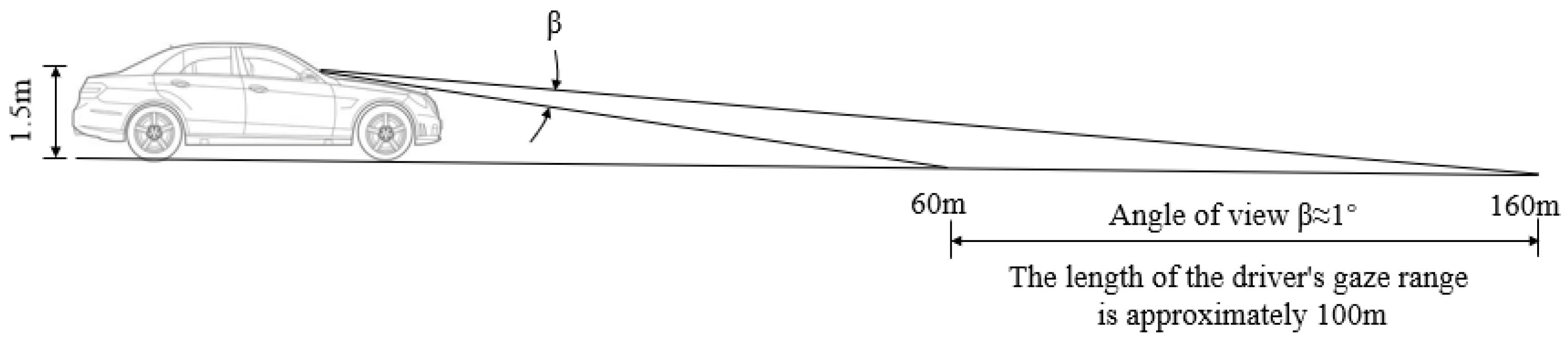 Sustainability 12 07314 g007