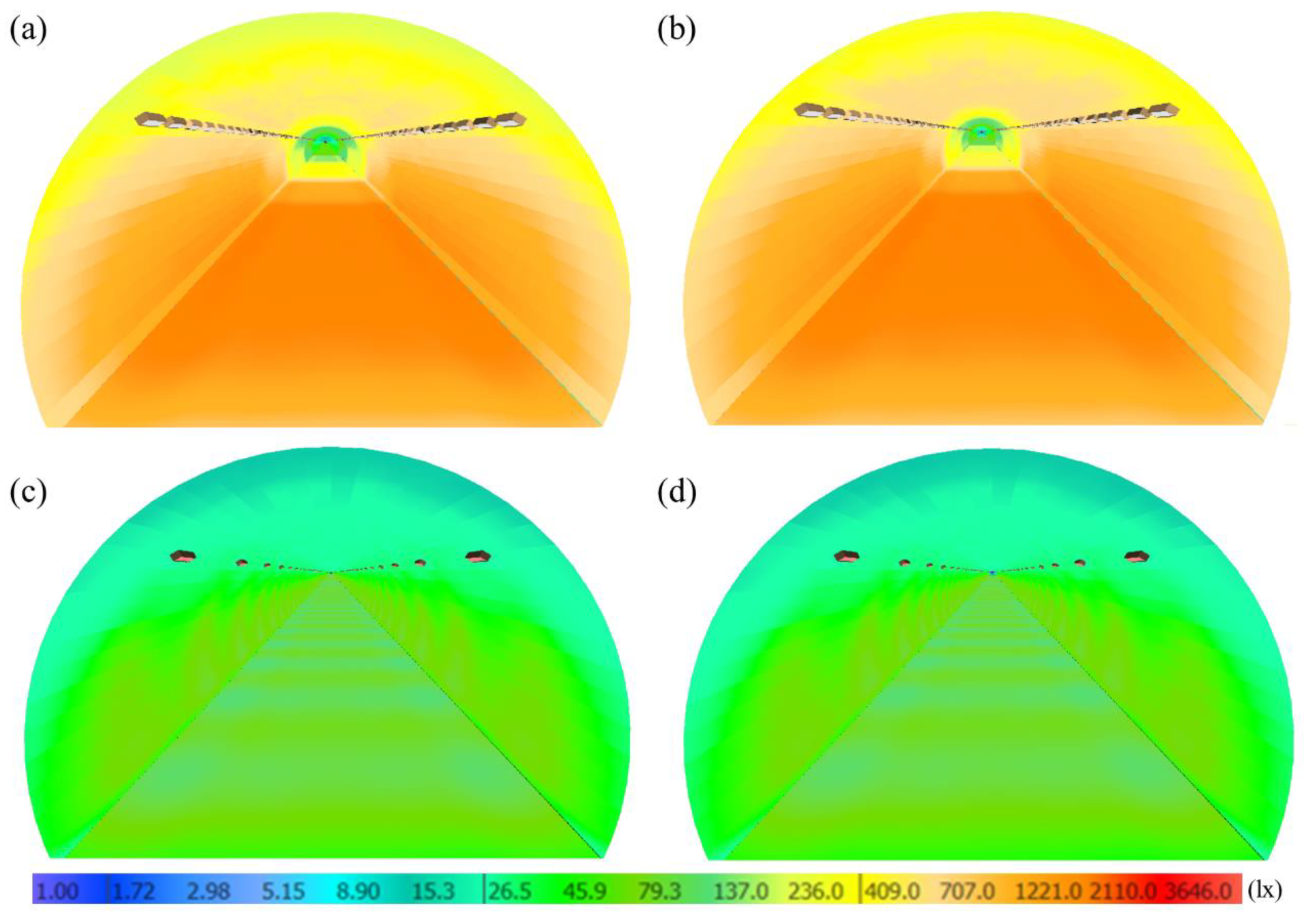 Sustainability 12 07314 g011