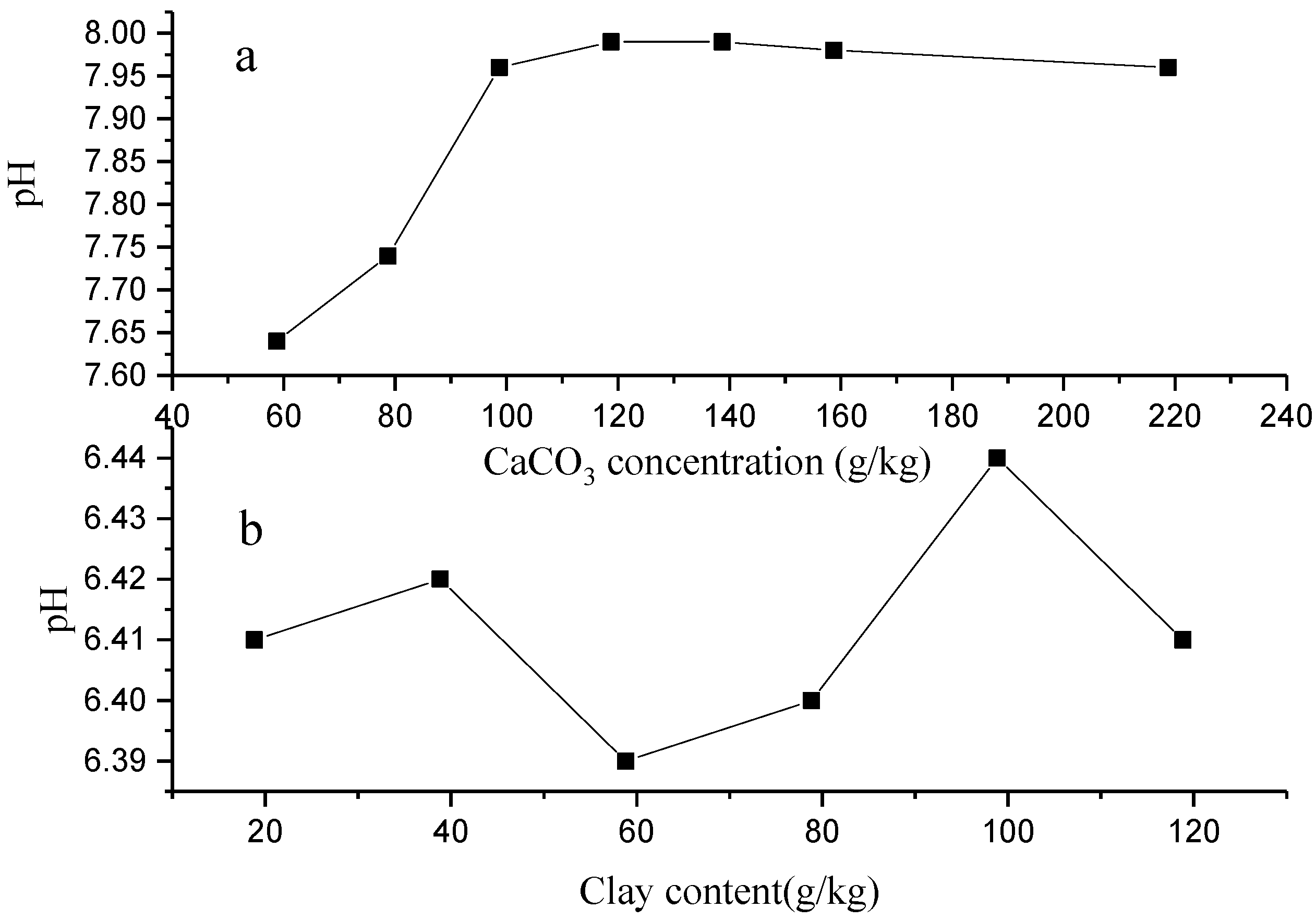 Sustainability 12 07315 g002