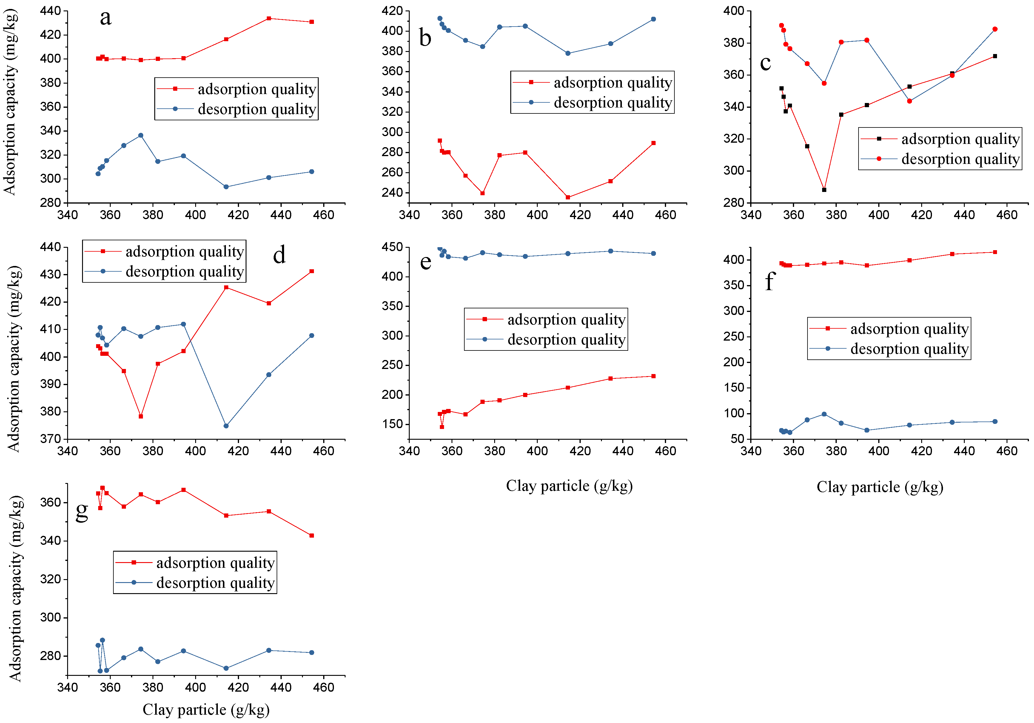 Sustainability 12 07315 g004