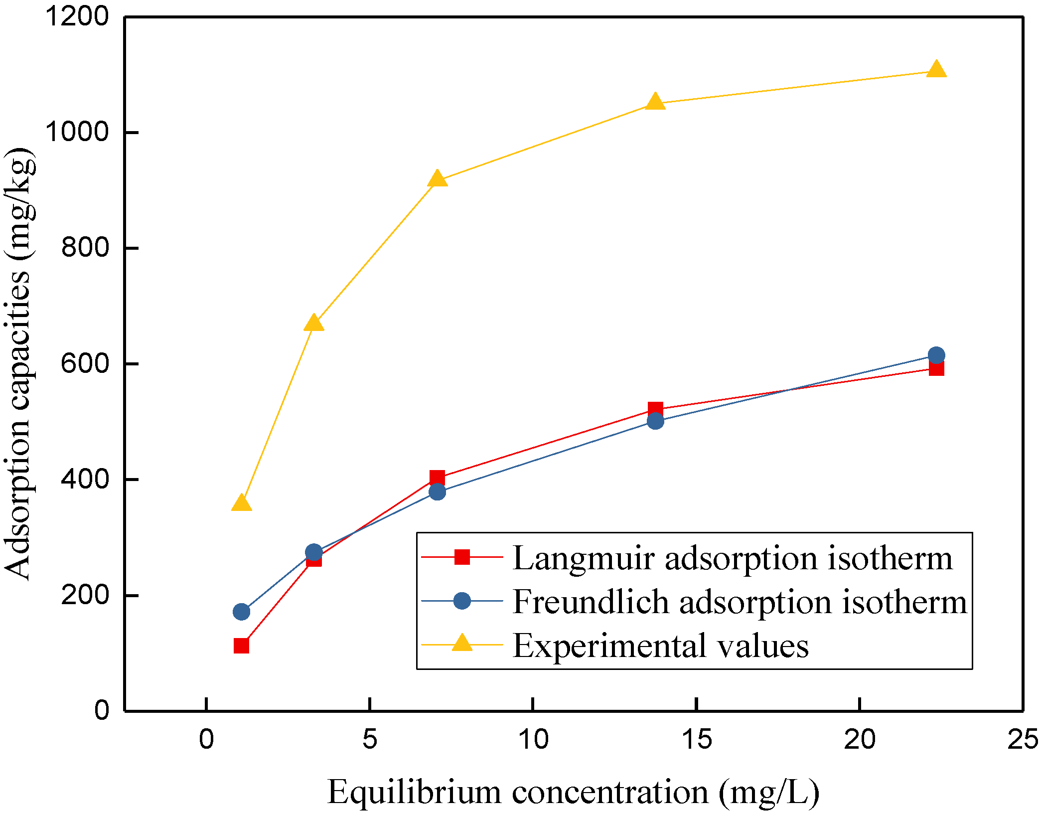 Sustainability 12 07315 g008