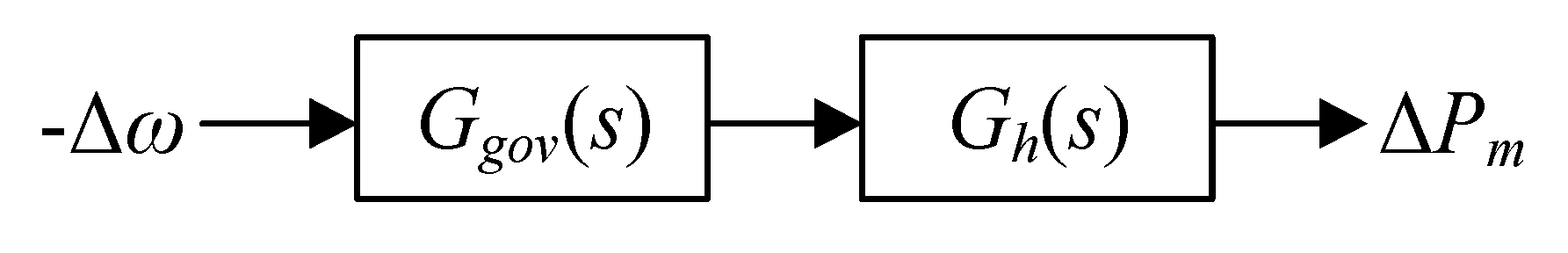 Sustainability 12 07316 g001 Sustainability 12 07316 g001