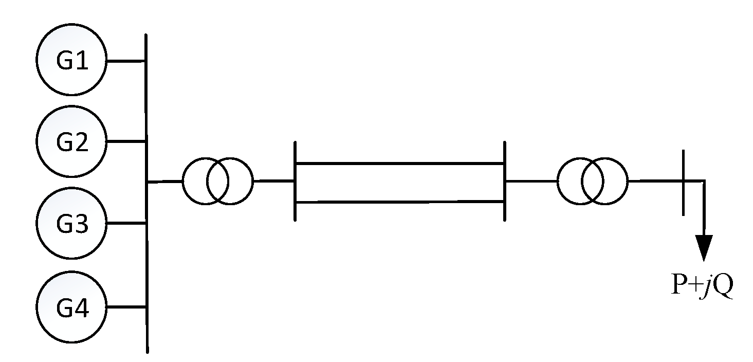Sustainability 12 07316 g003 Sustainability 12 07316 g003