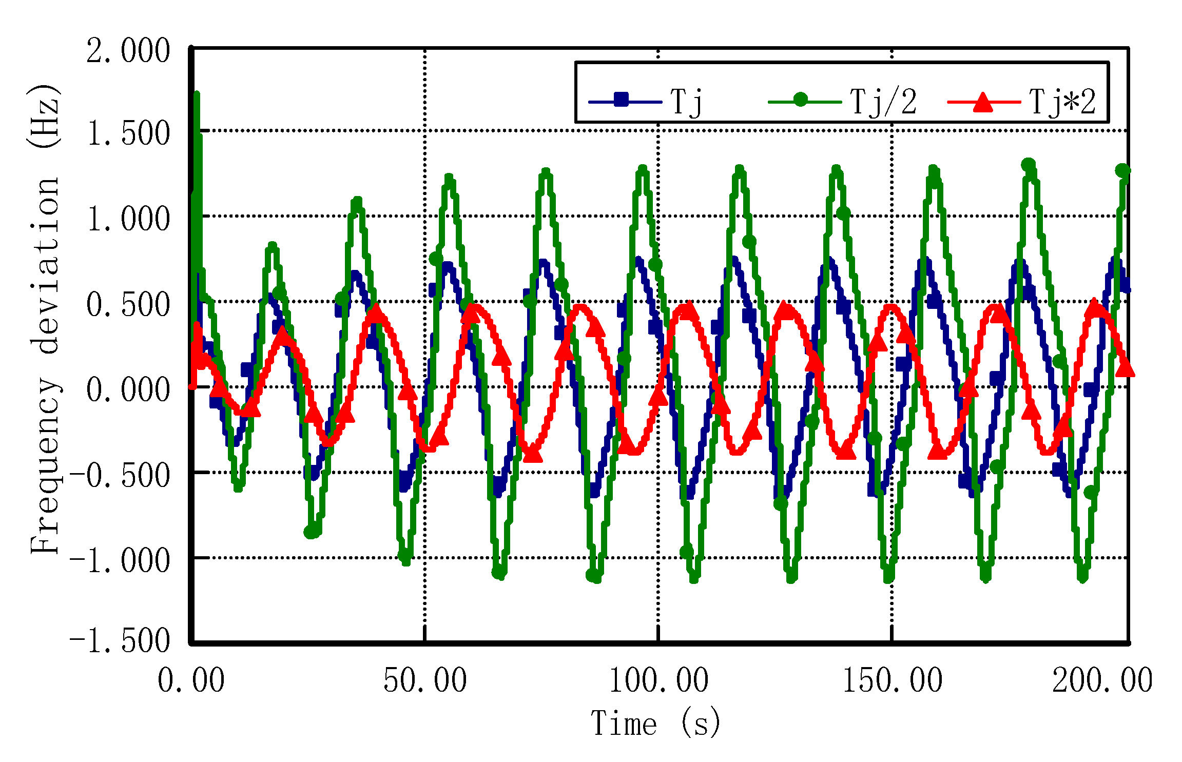 Sustainability 12 07316 g004 Sustainability 12 07316 g004