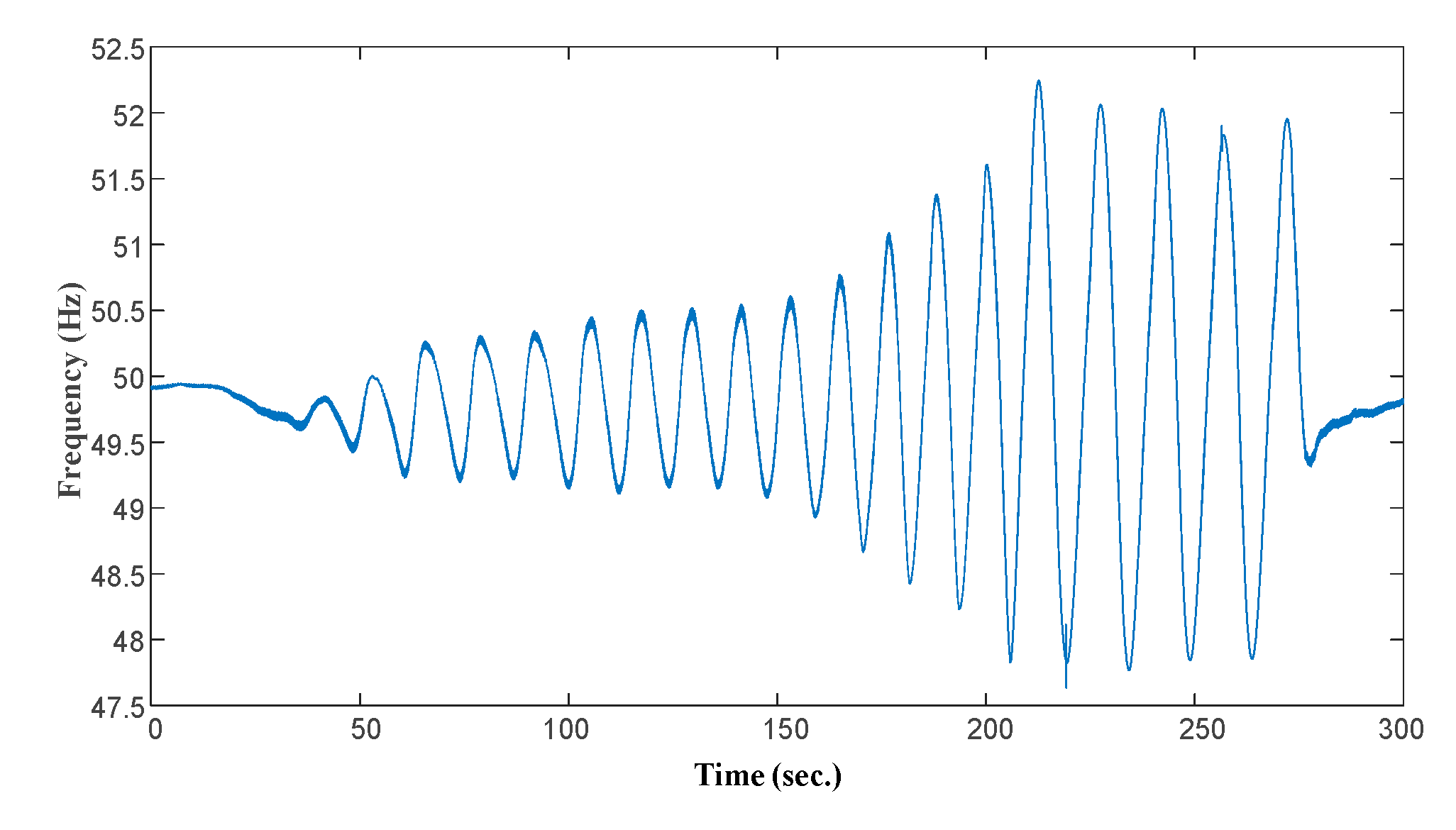 Sustainability 12 07316 g007 Sustainability 12 07316 g007