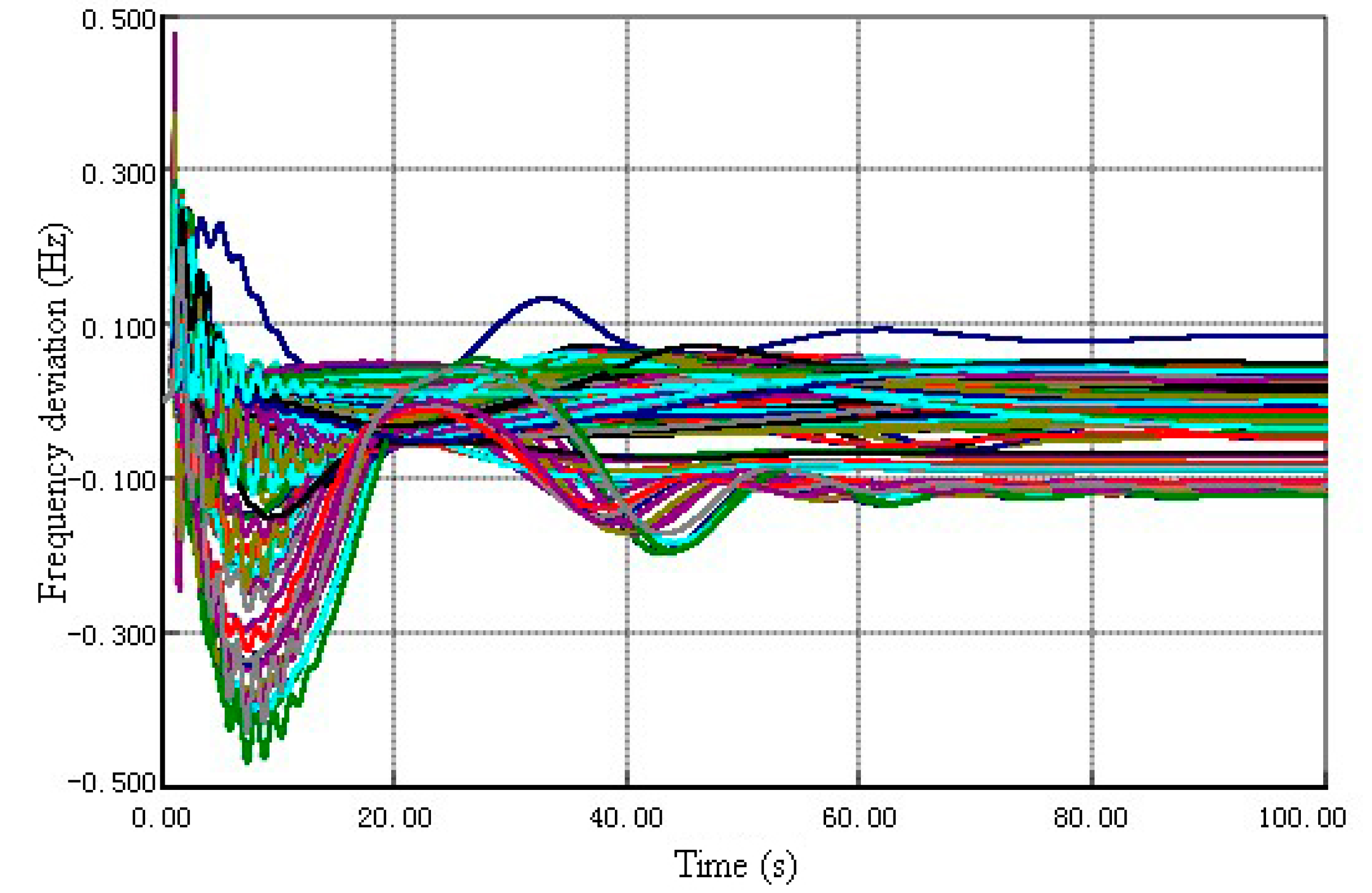 Sustainability 12 07316 g009 Sustainability 12 07316 g009