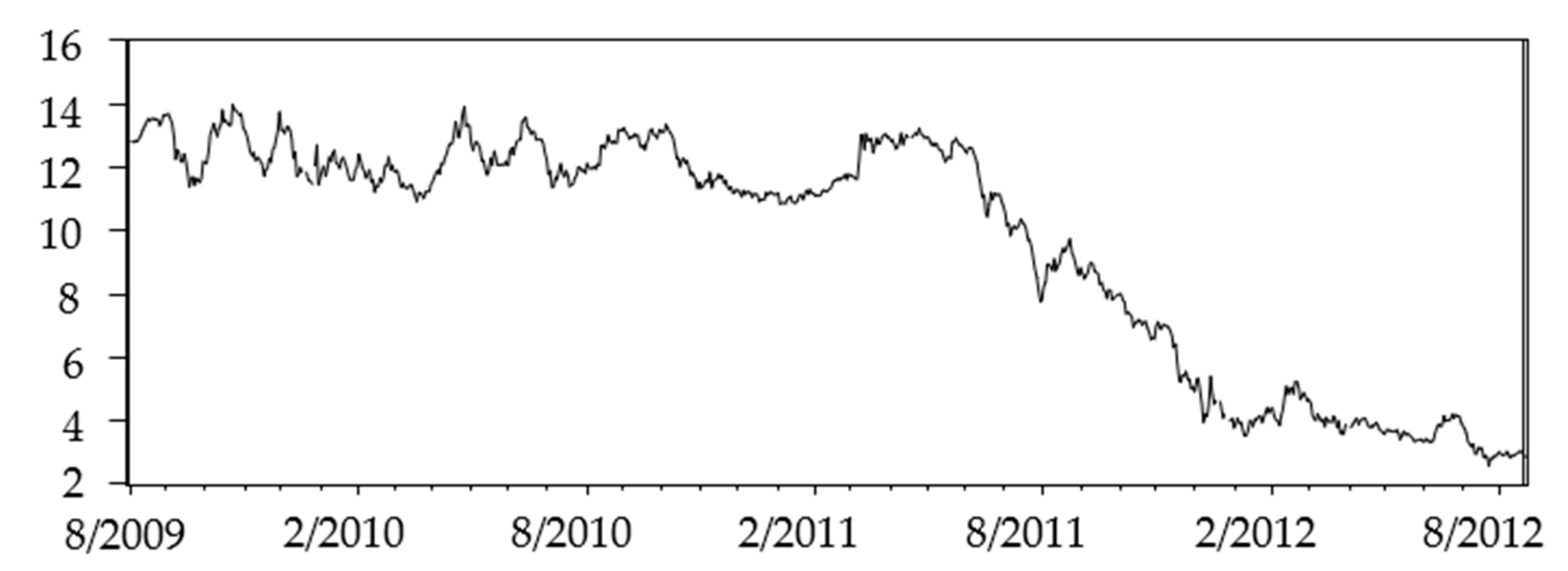 Sustainability 12 07317 g001