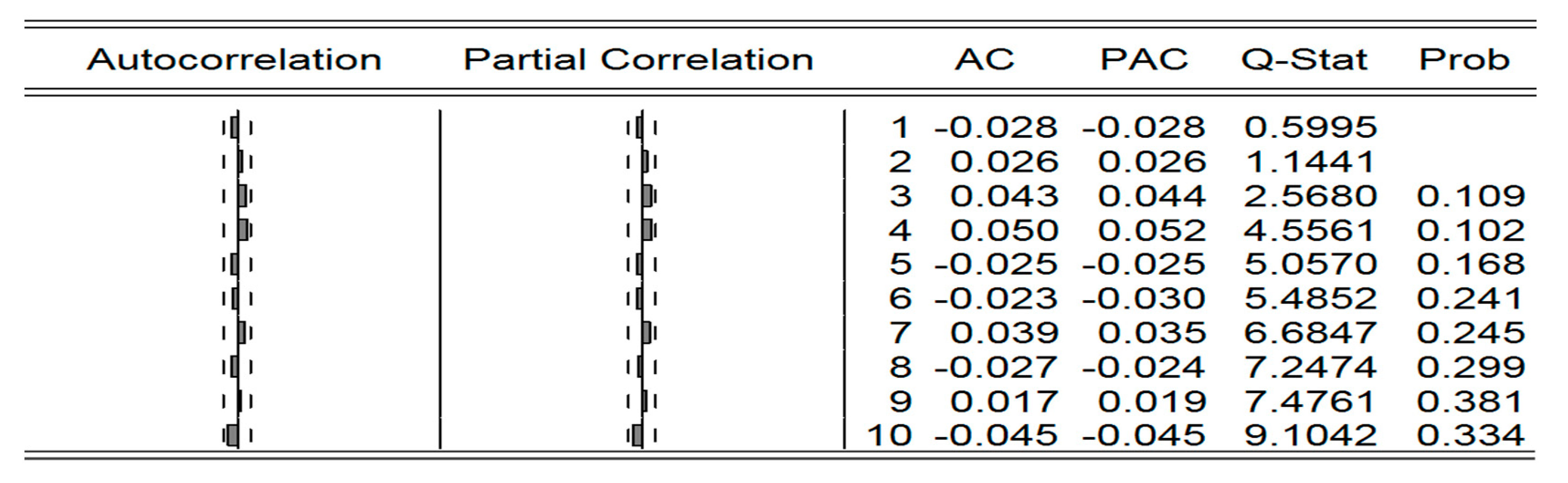 Sustainability 12 07317 g004