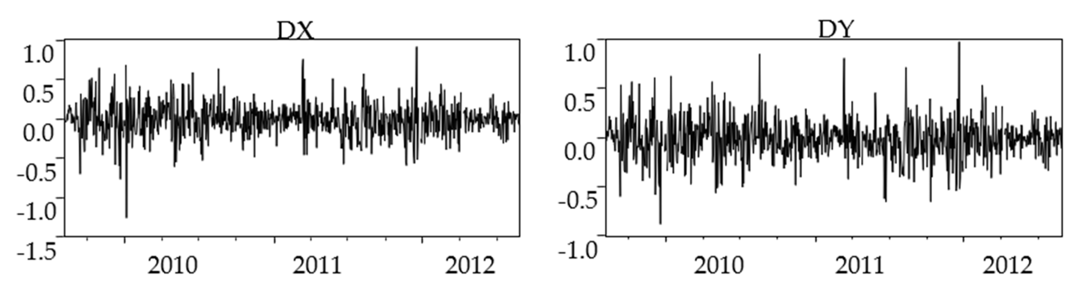 Sustainability 12 07317 g008