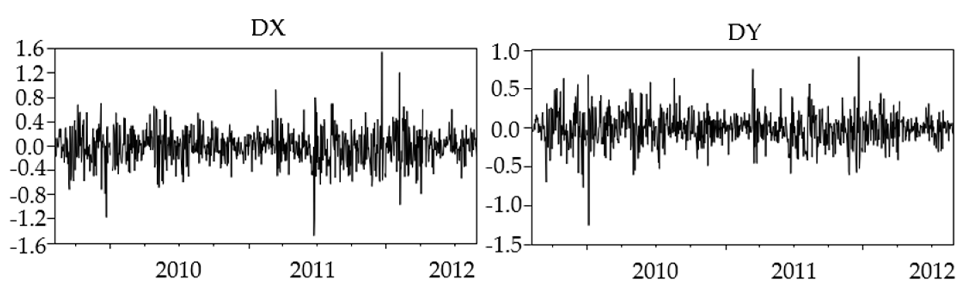 Sustainability 12 07317 g011