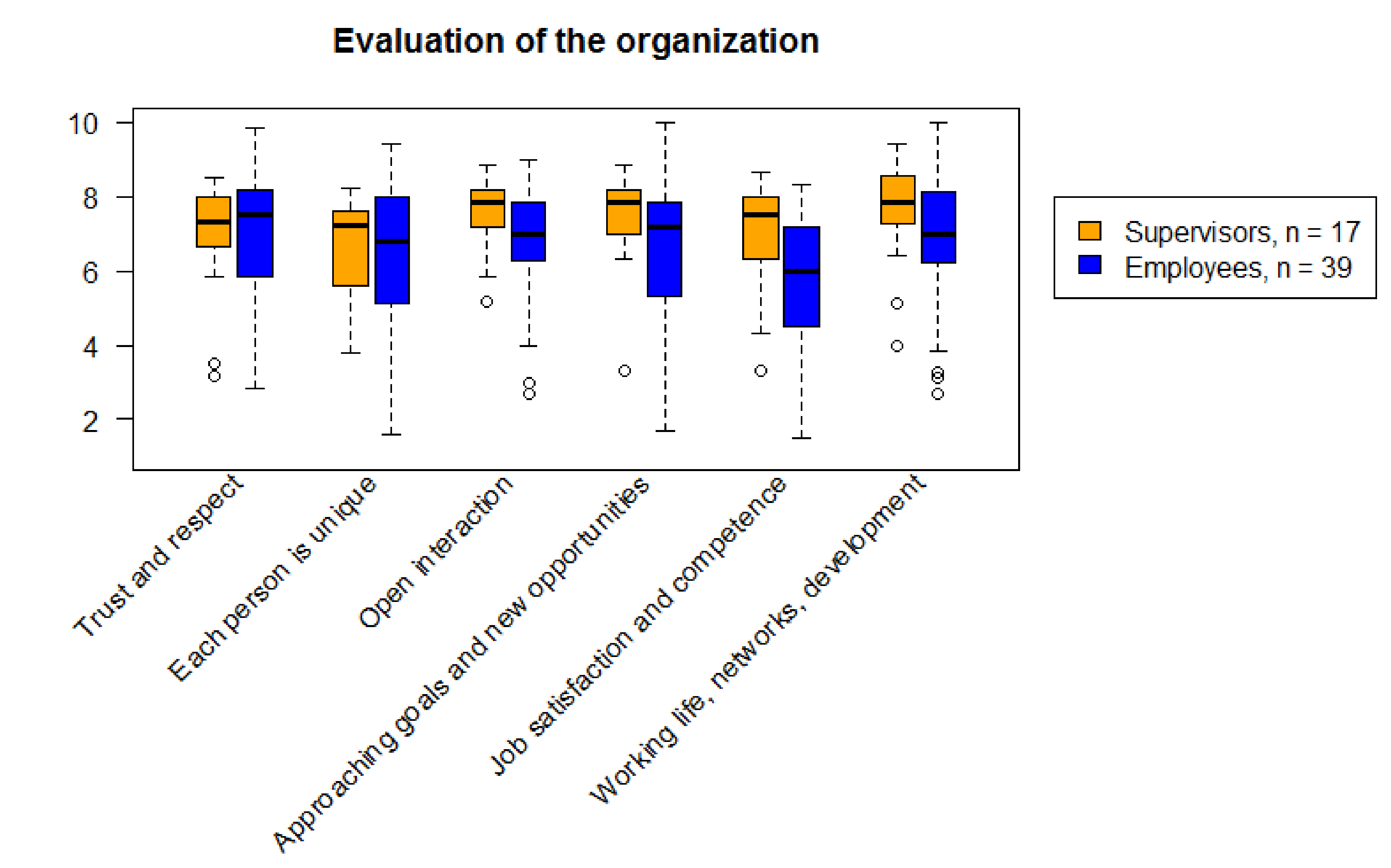 Sustainability 12 07323 g001