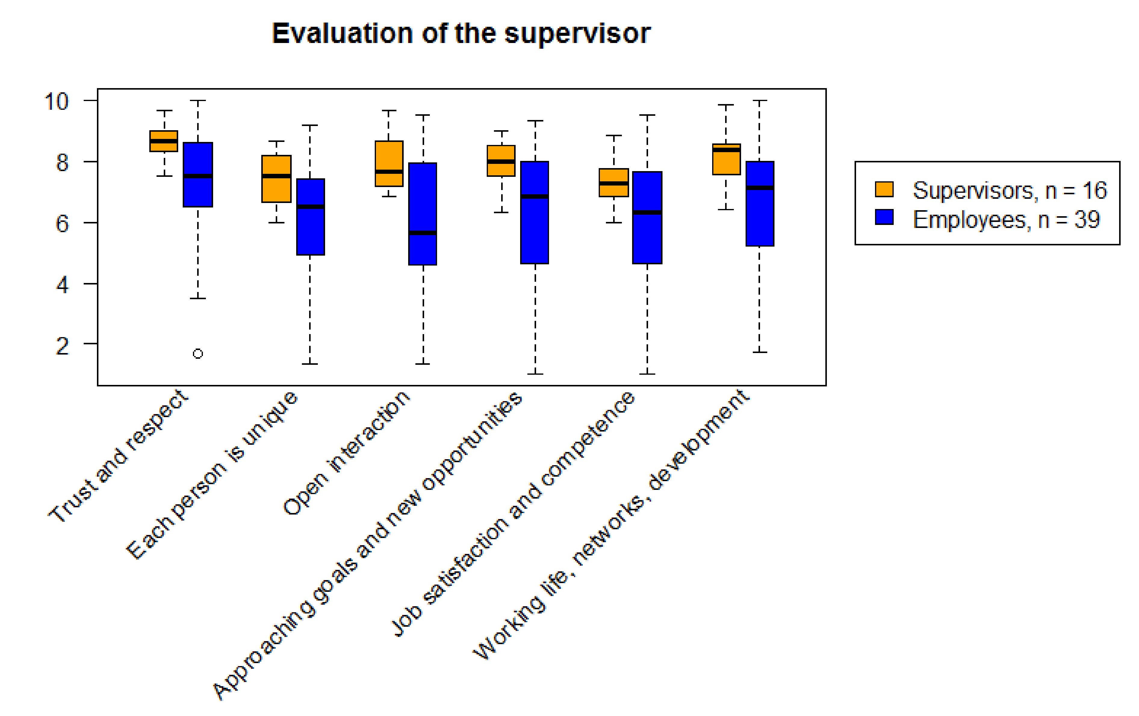 Sustainability 12 07323 g003