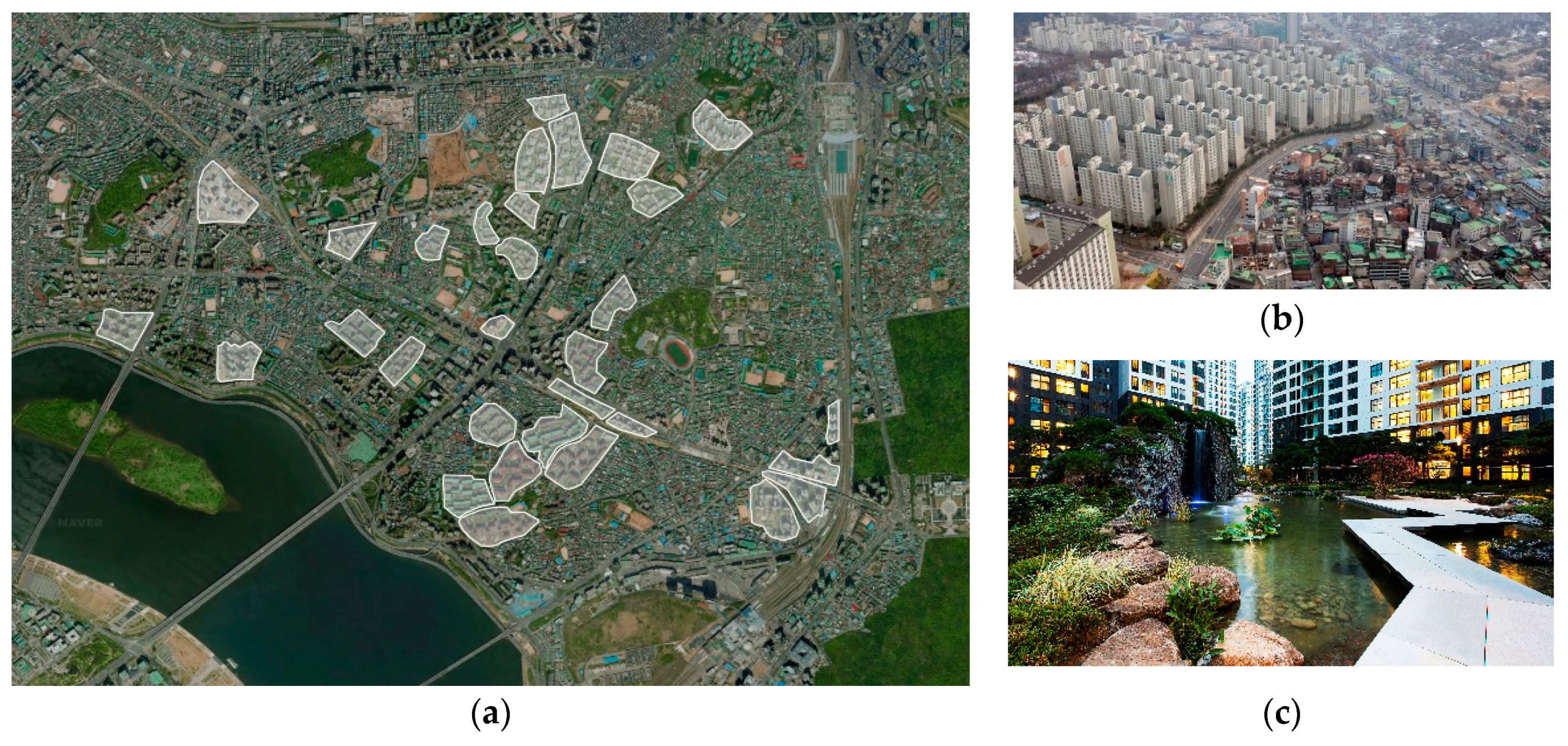 Sustainability 12 07335 g001 Sustainability 12 07335 g001
