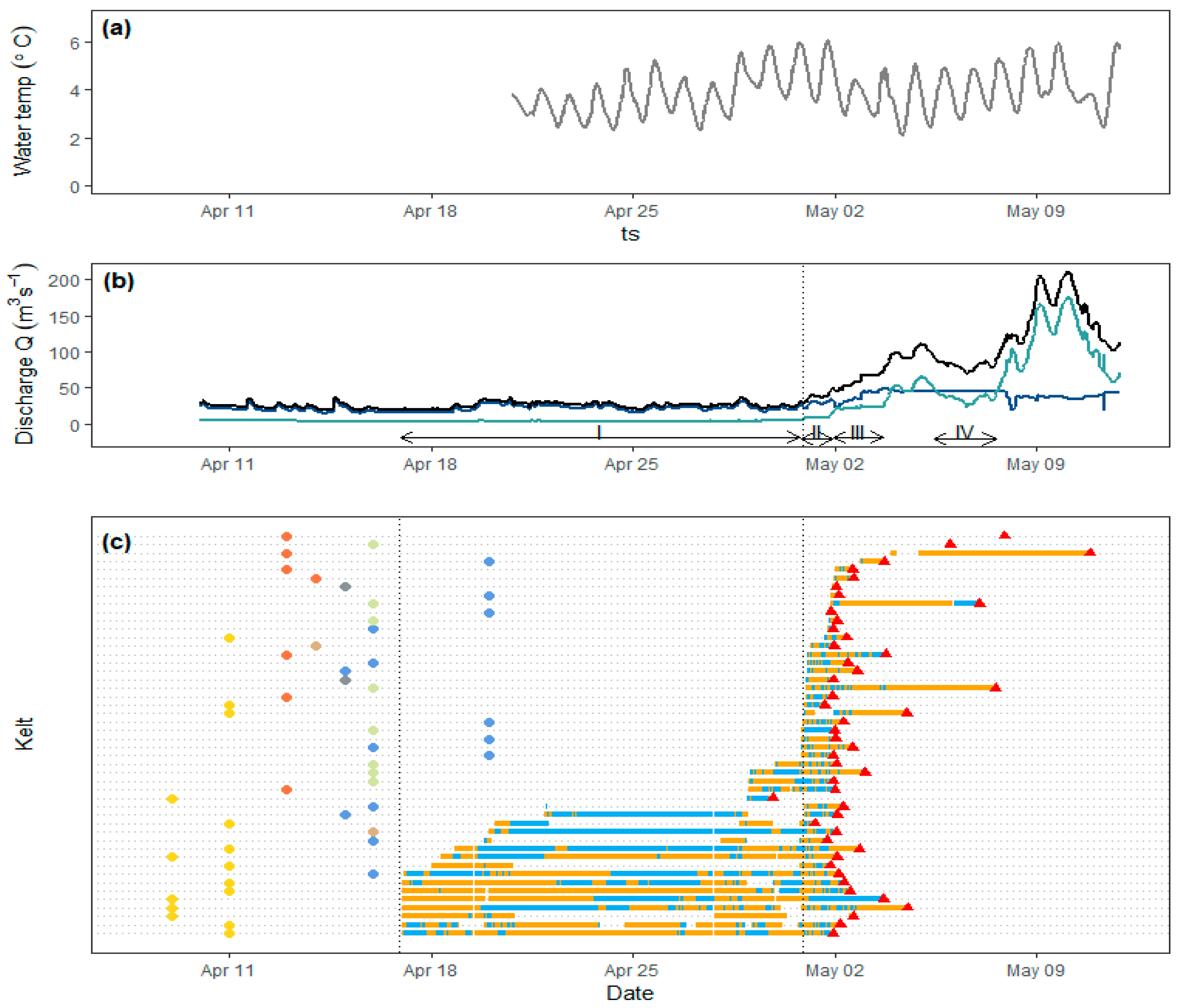 Sustainability 12 07341 g002 Sustainability 12 07341 g002