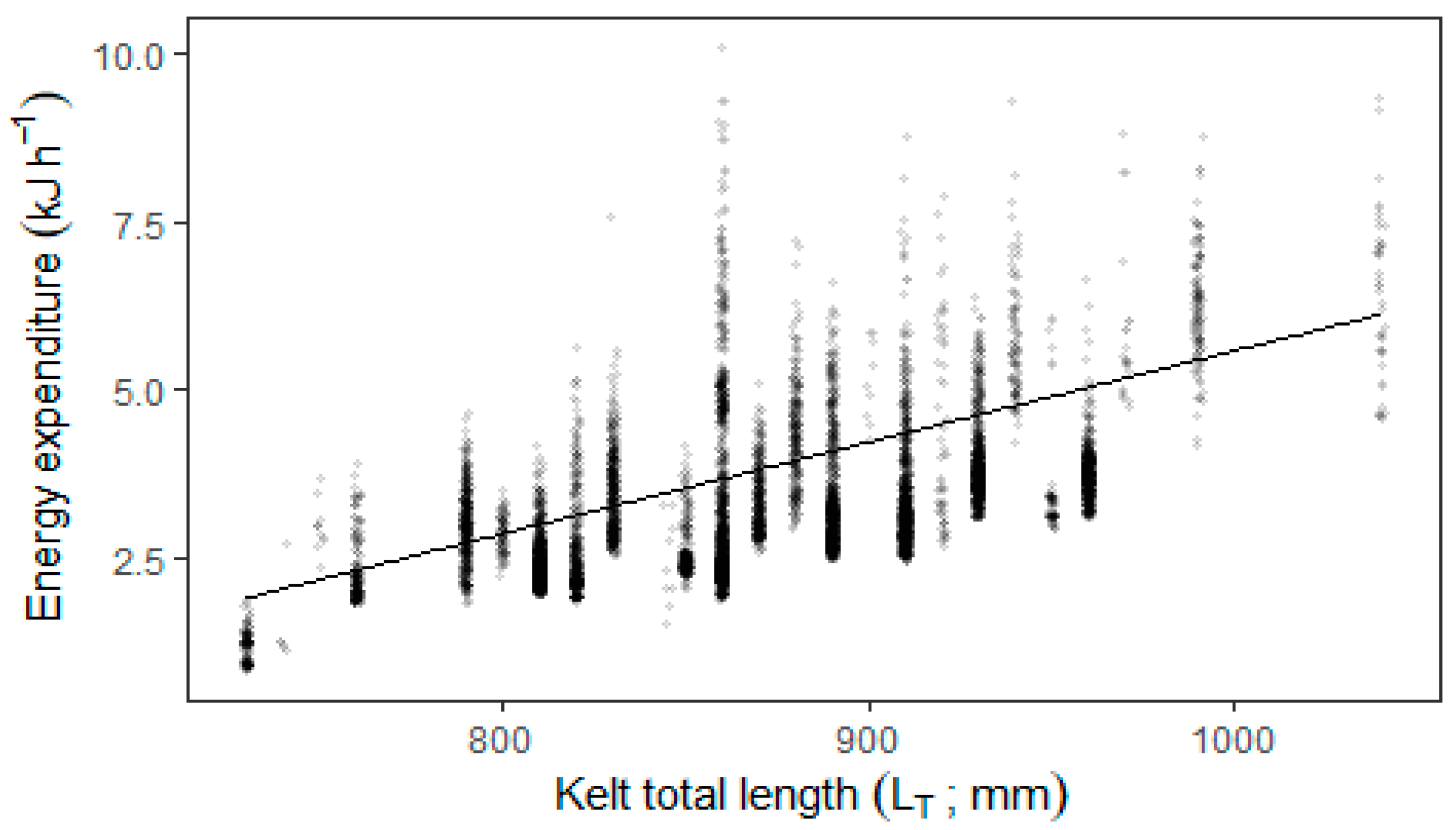 Sustainability 12 07341 g004 Sustainability 12 07341 g004
