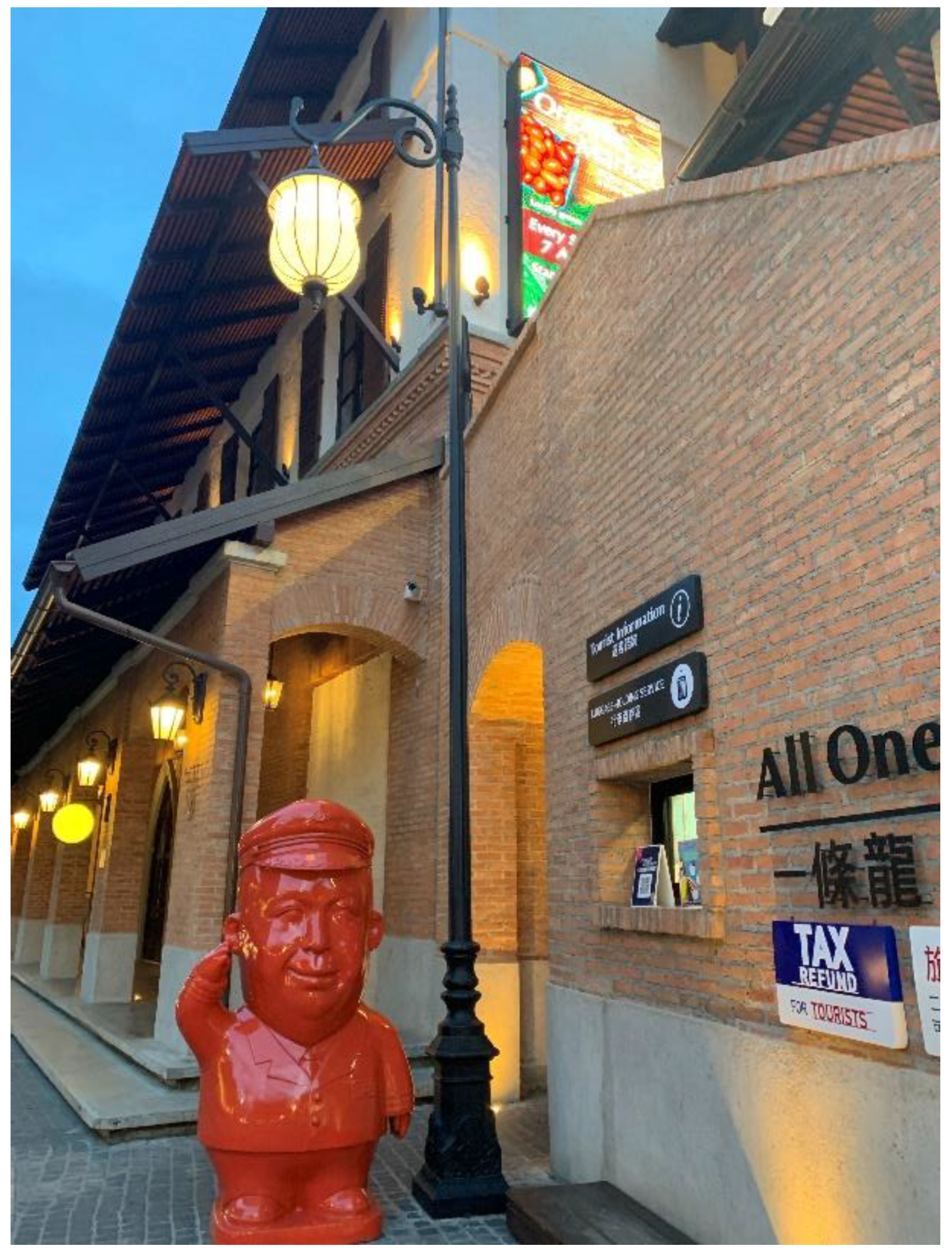 Sustainability 12 07344 g002