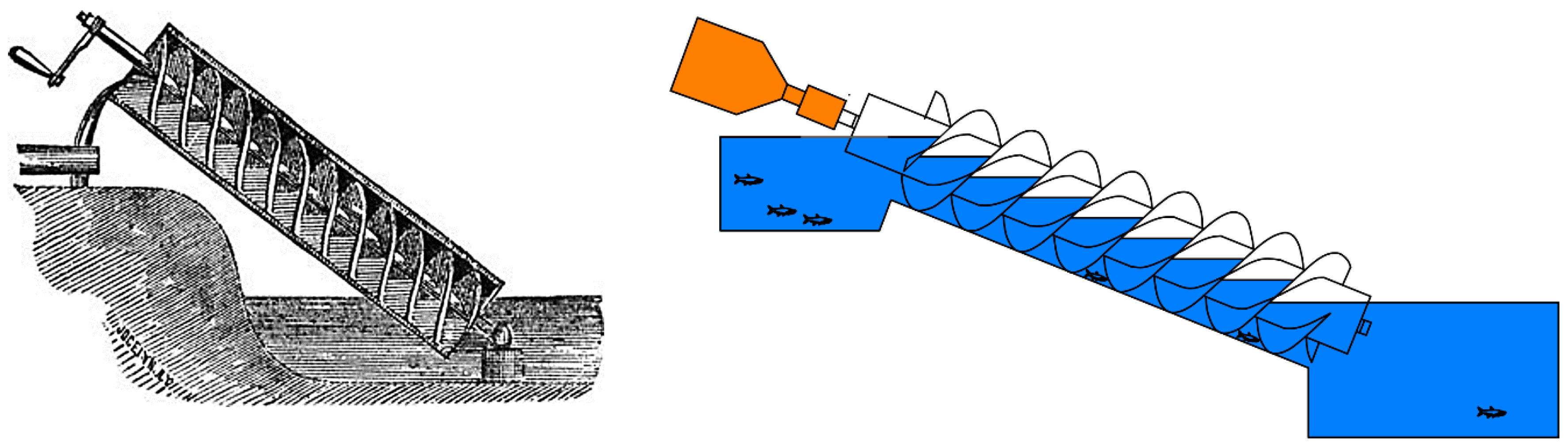 Sustainability 12 07352 g002