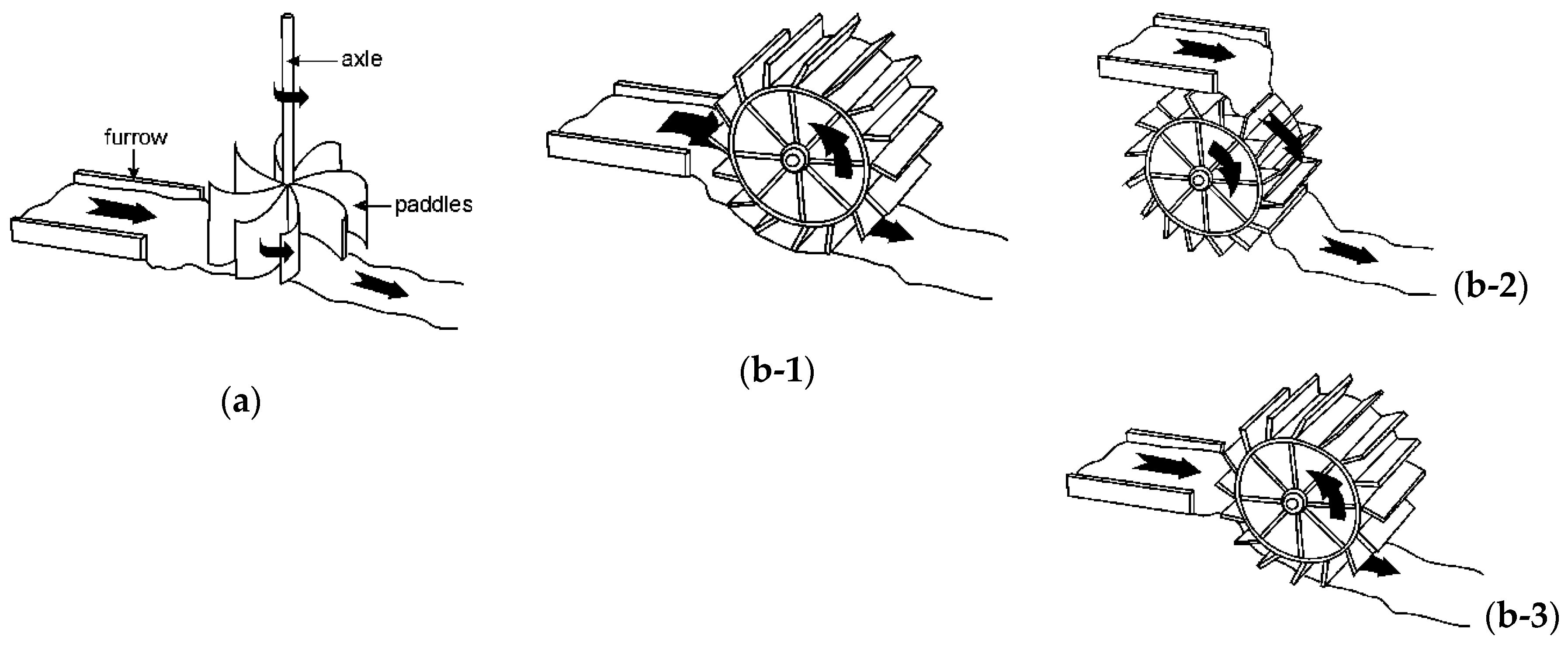 Sustainability 12 07352 g003