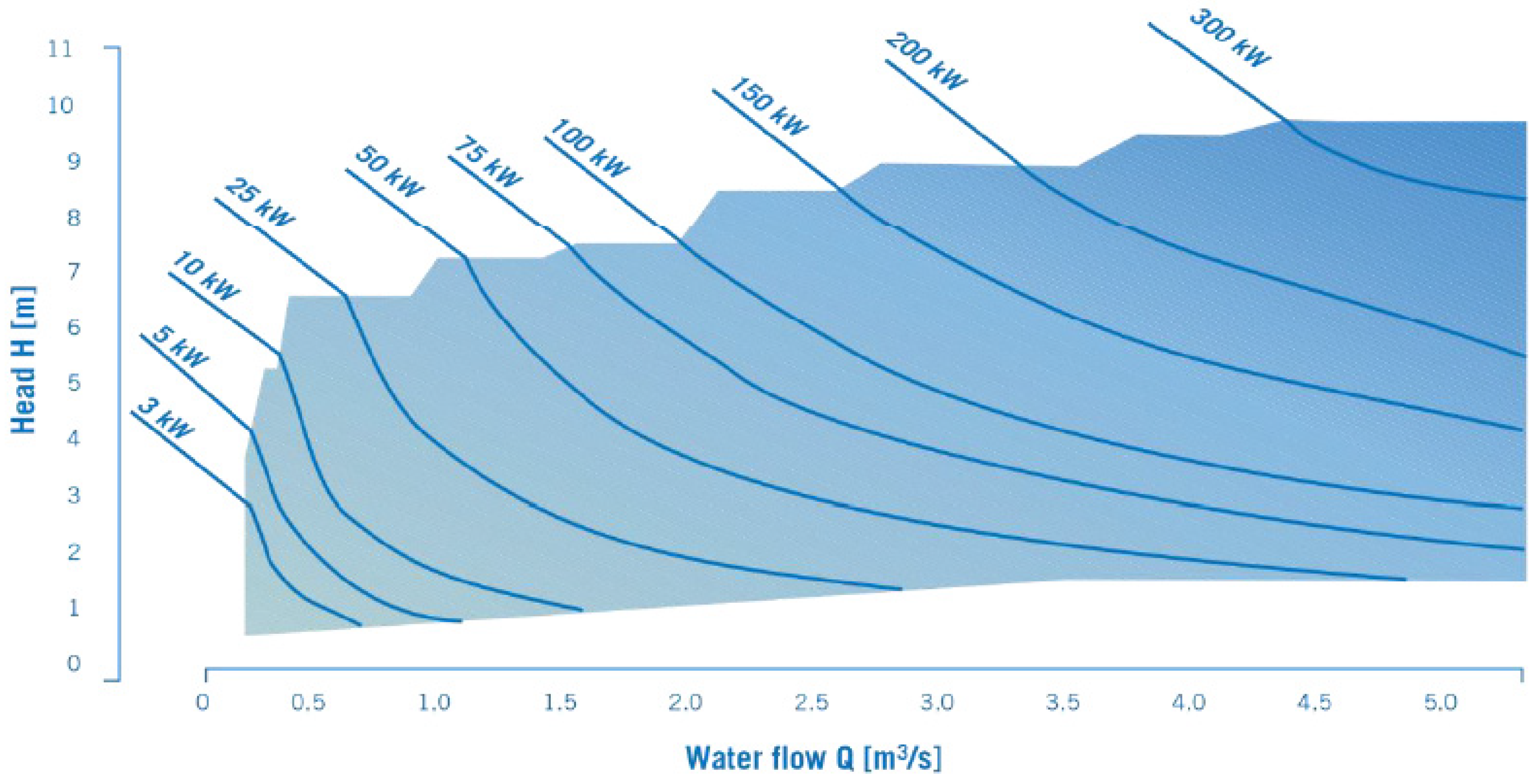 Sustainability 12 07352 g004