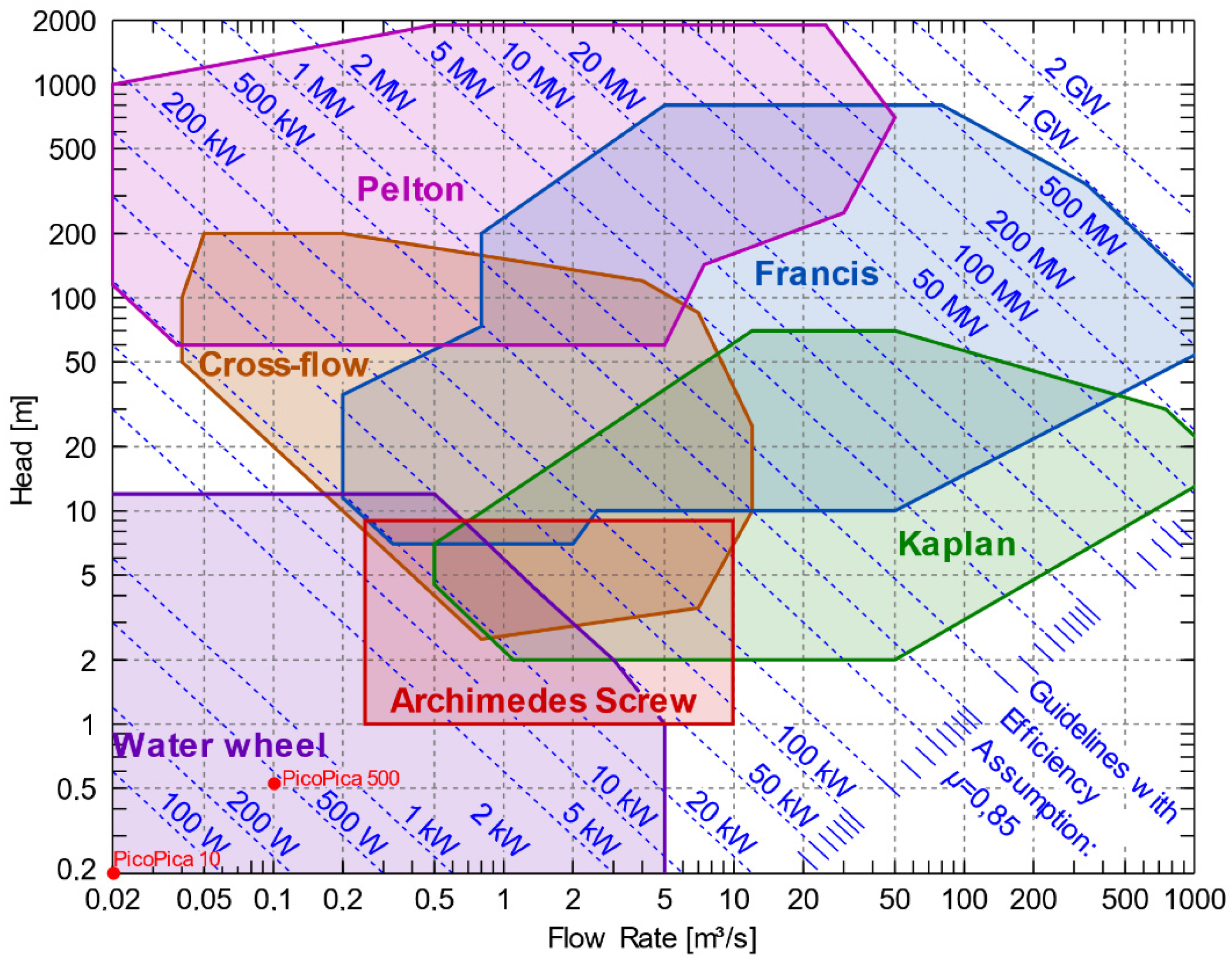 Sustainability 12 07352 g005