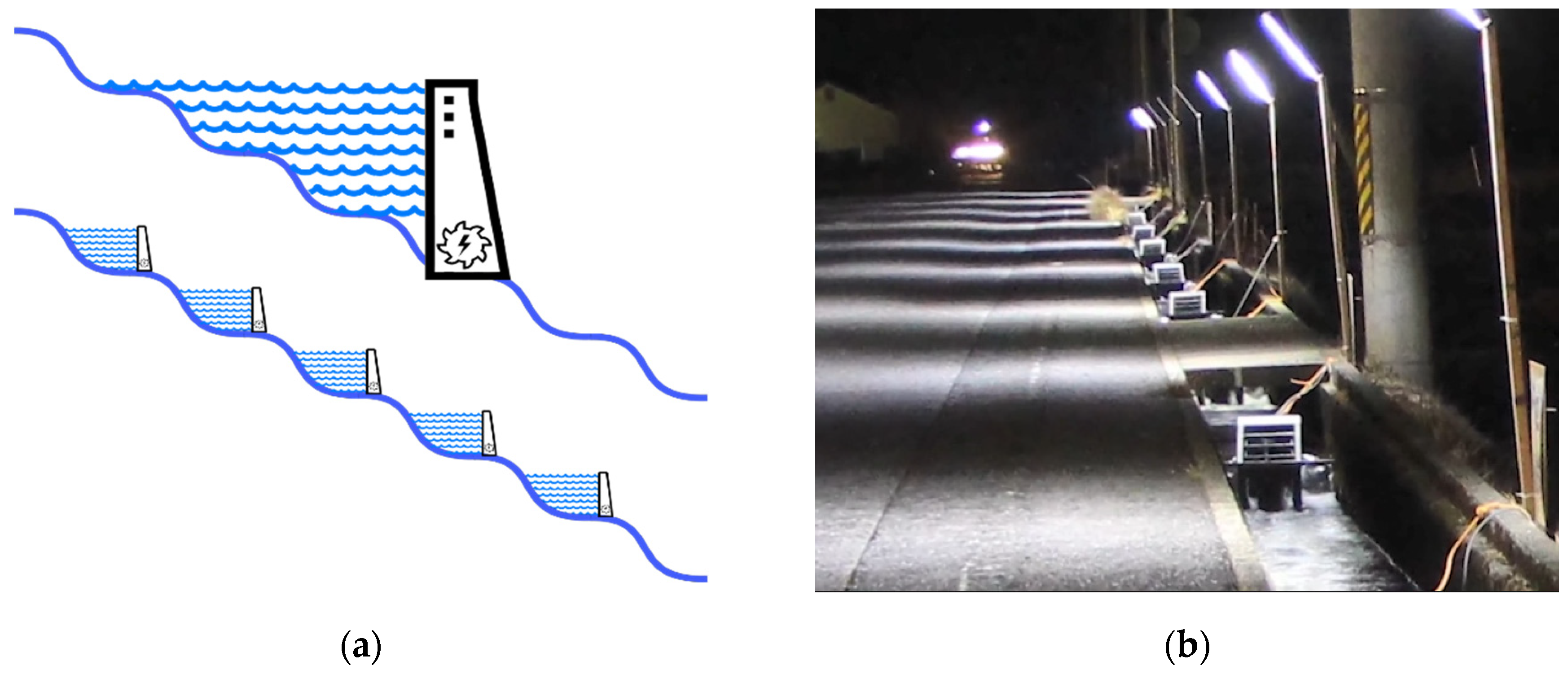 Sustainability 12 07352 g007