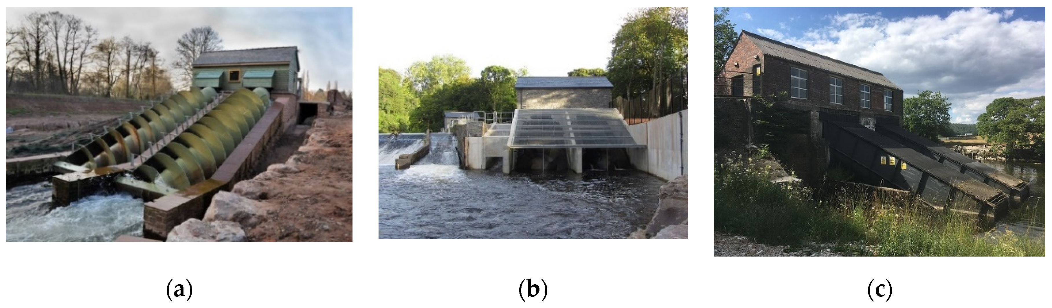 Sustainability 12 07352 g012