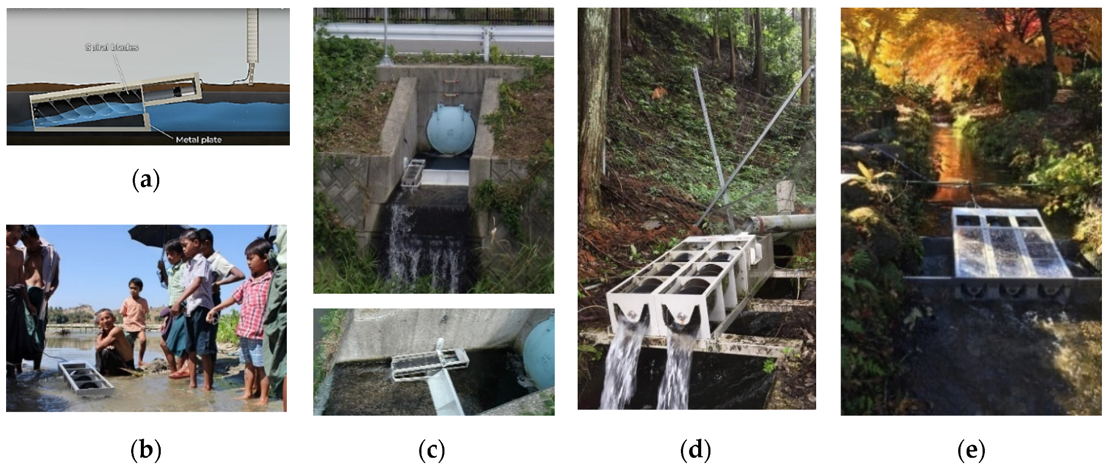 Sustainability 12 07352 g016