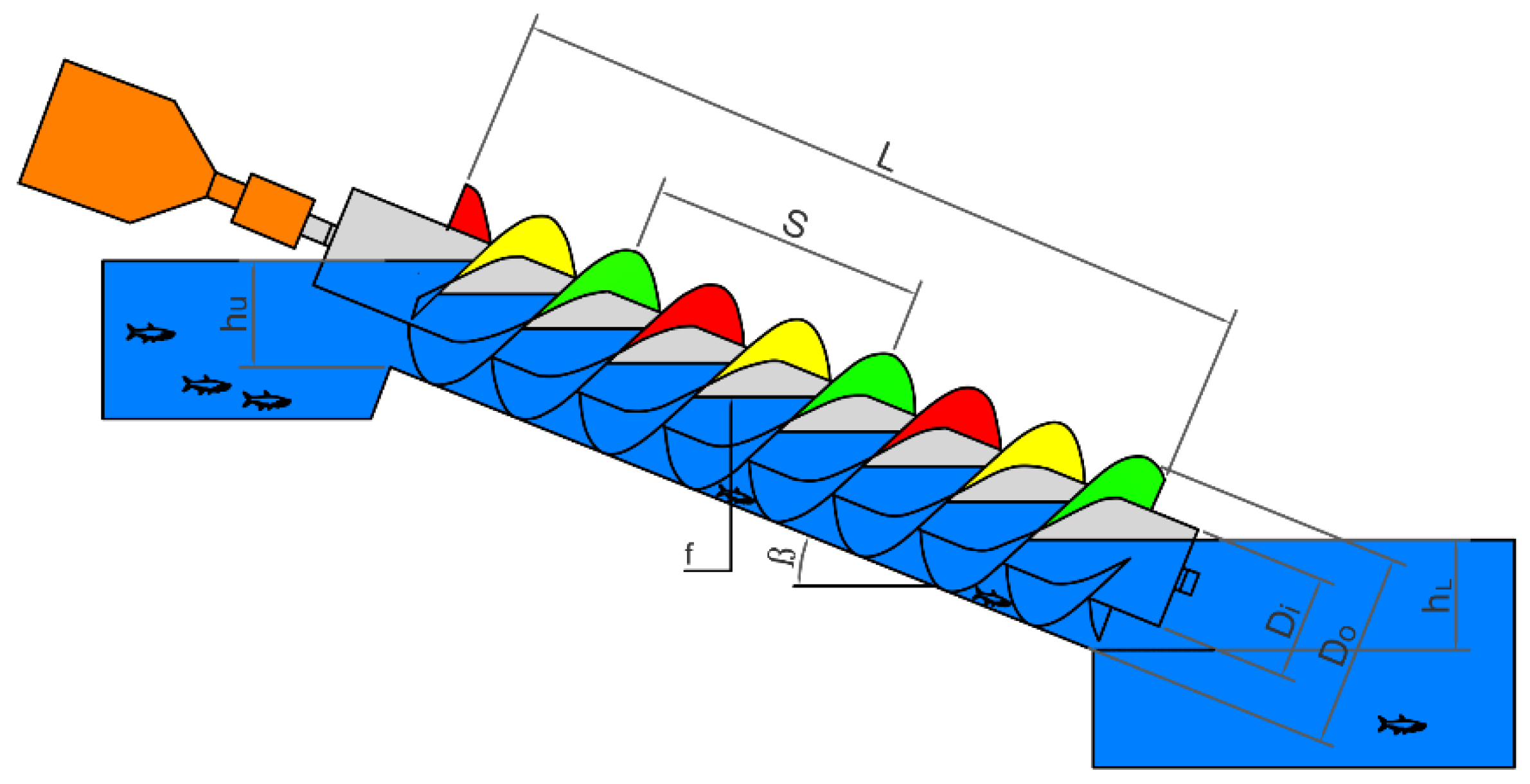 Sustainability 12 07352 g019